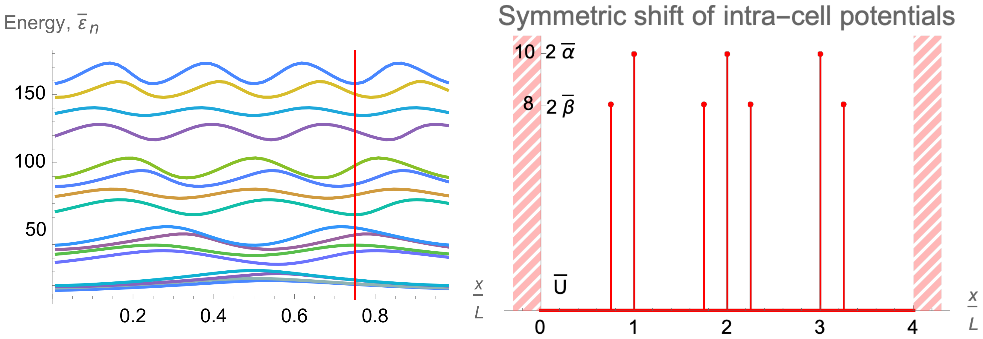 Entropy 24 01771 g010