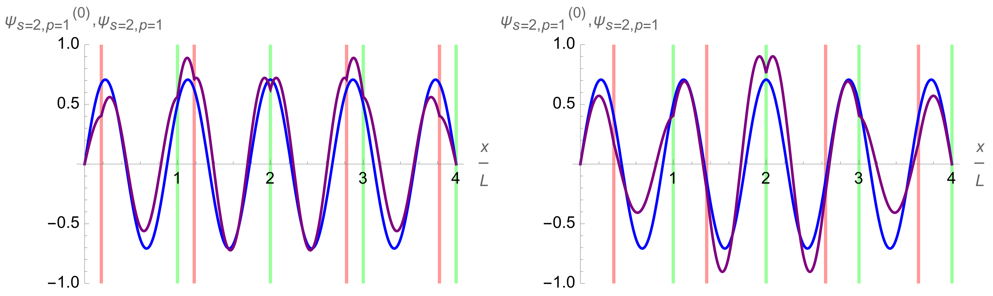 Entropy 24 01771 g011