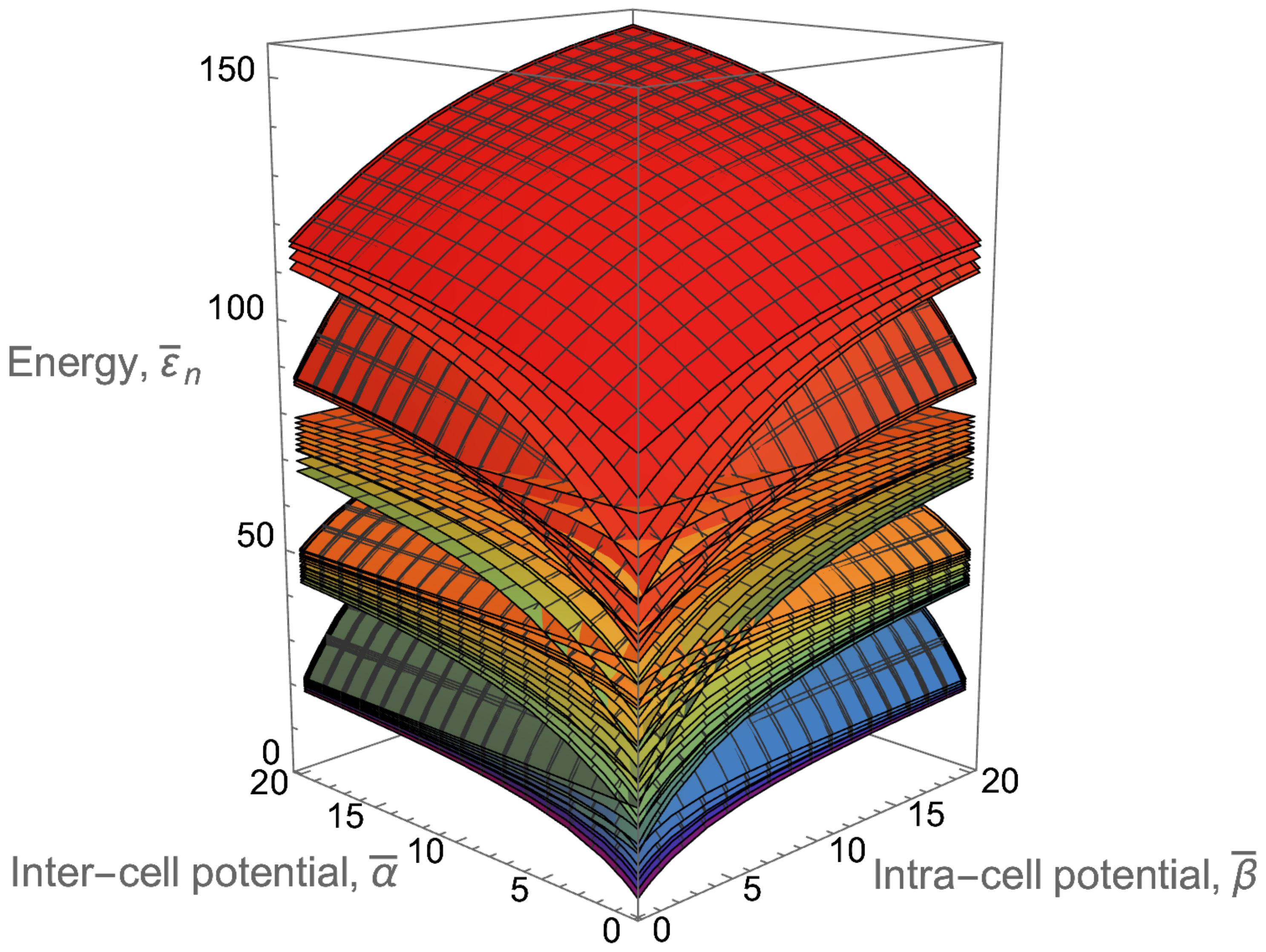 Entropy 24 01771 g012