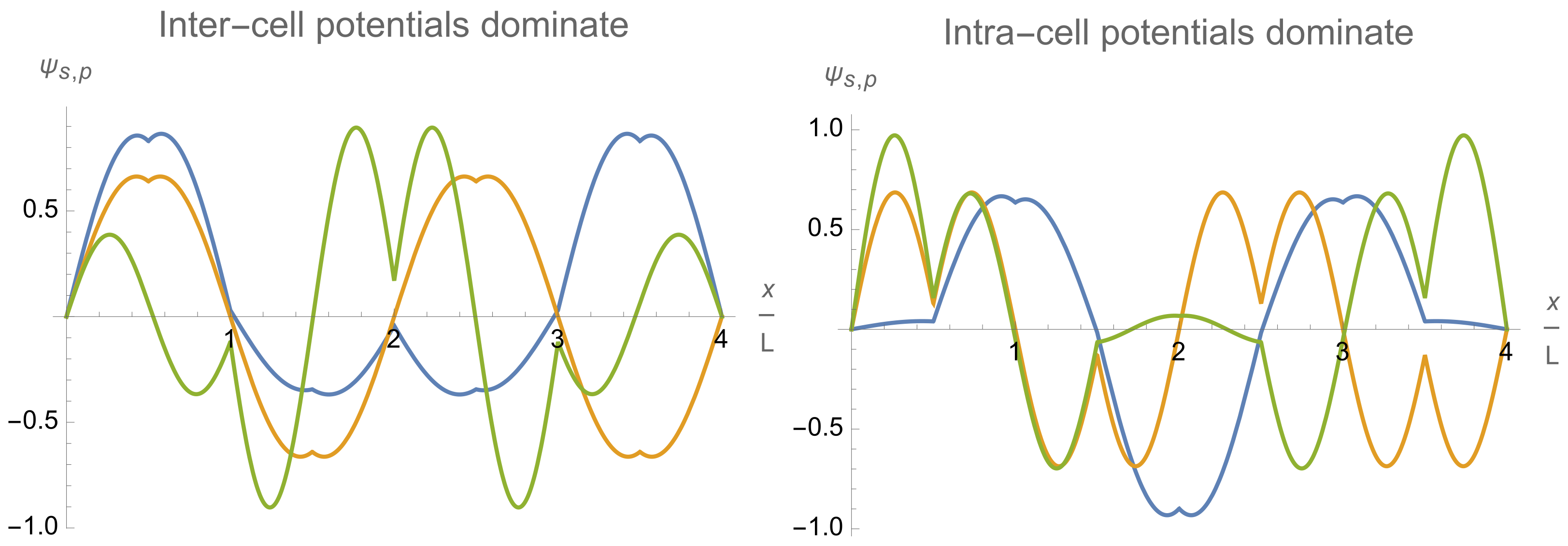 Entropy 24 01771 g013