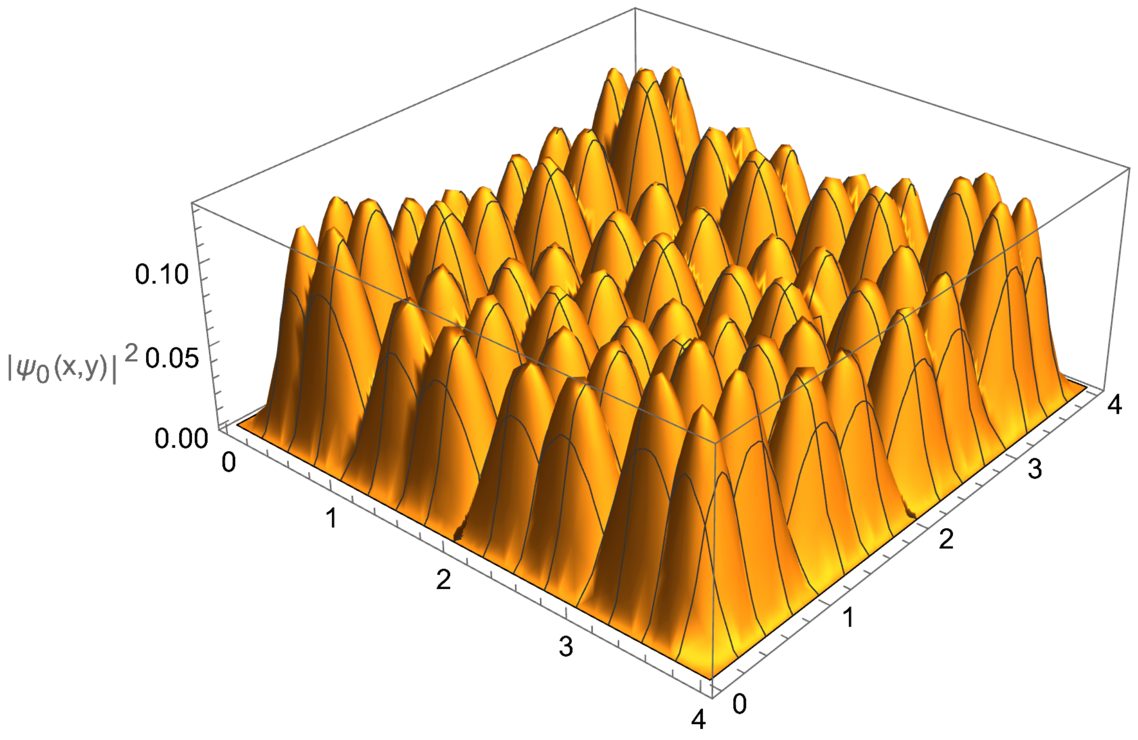 Entropy 24 01771 g014