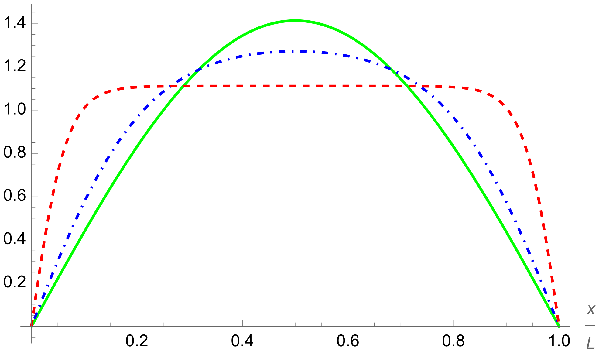 Entropy 24 01771 g015