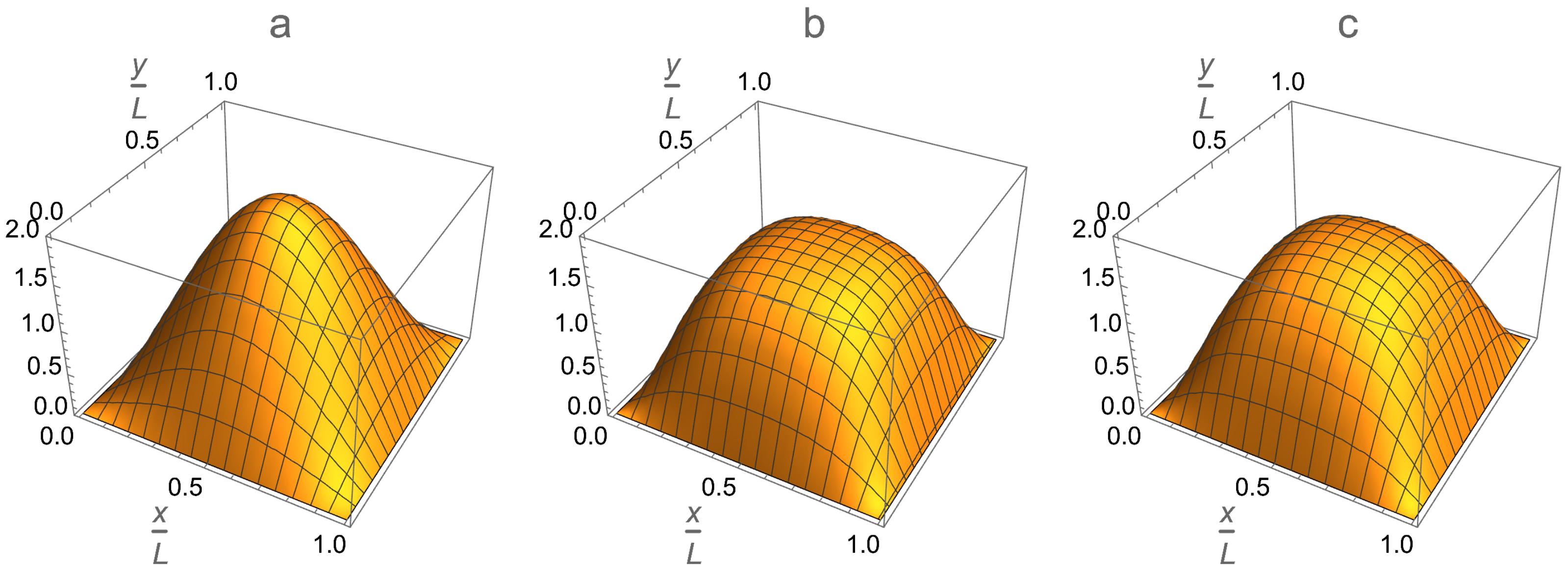 Entropy 24 01771 g016