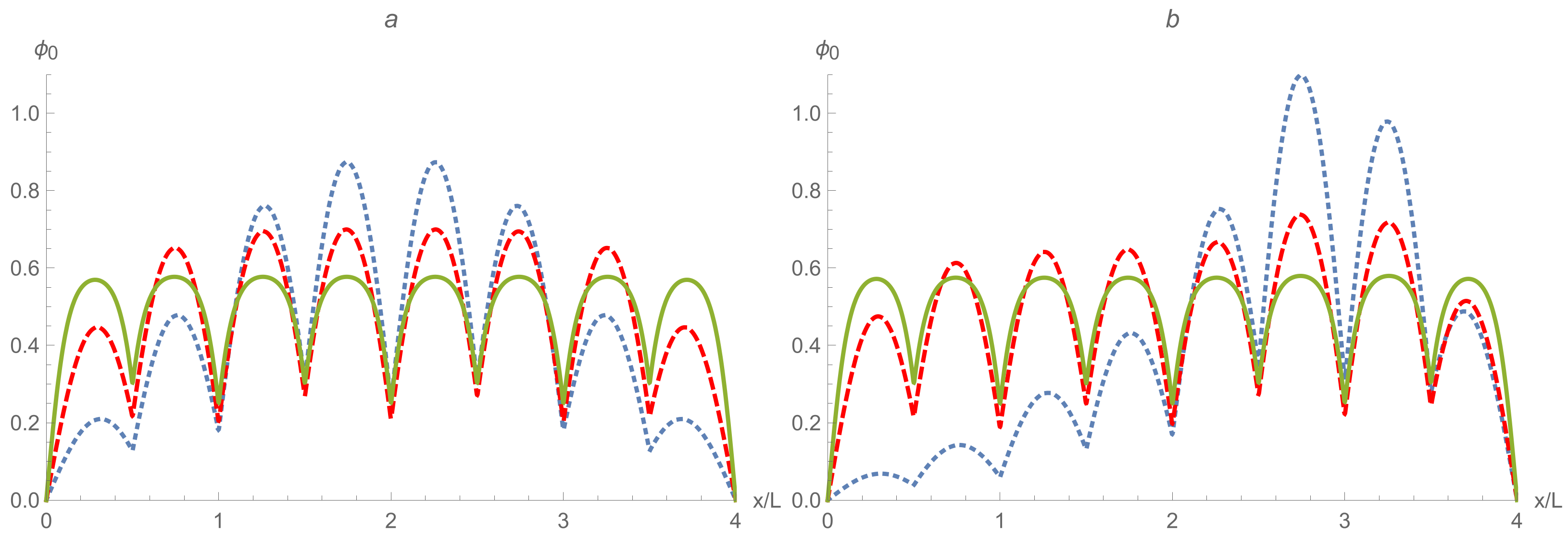 Entropy 24 01771 g017
