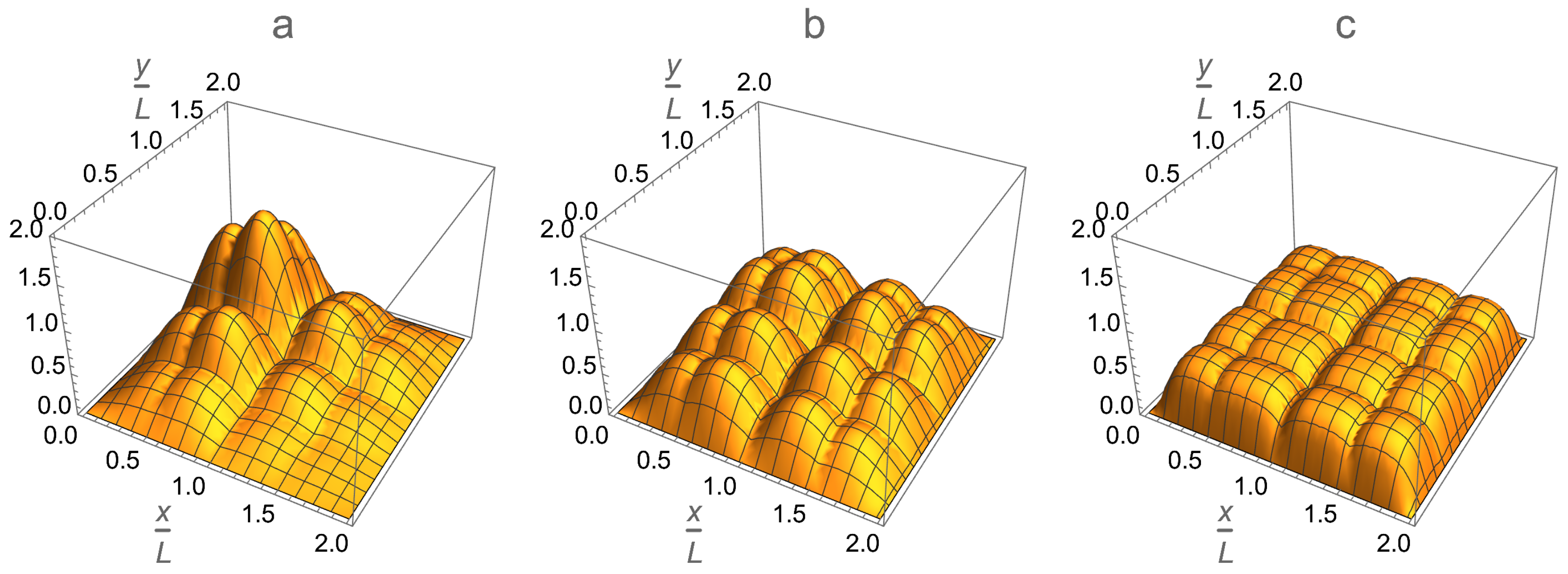 Entropy 24 01771 g018