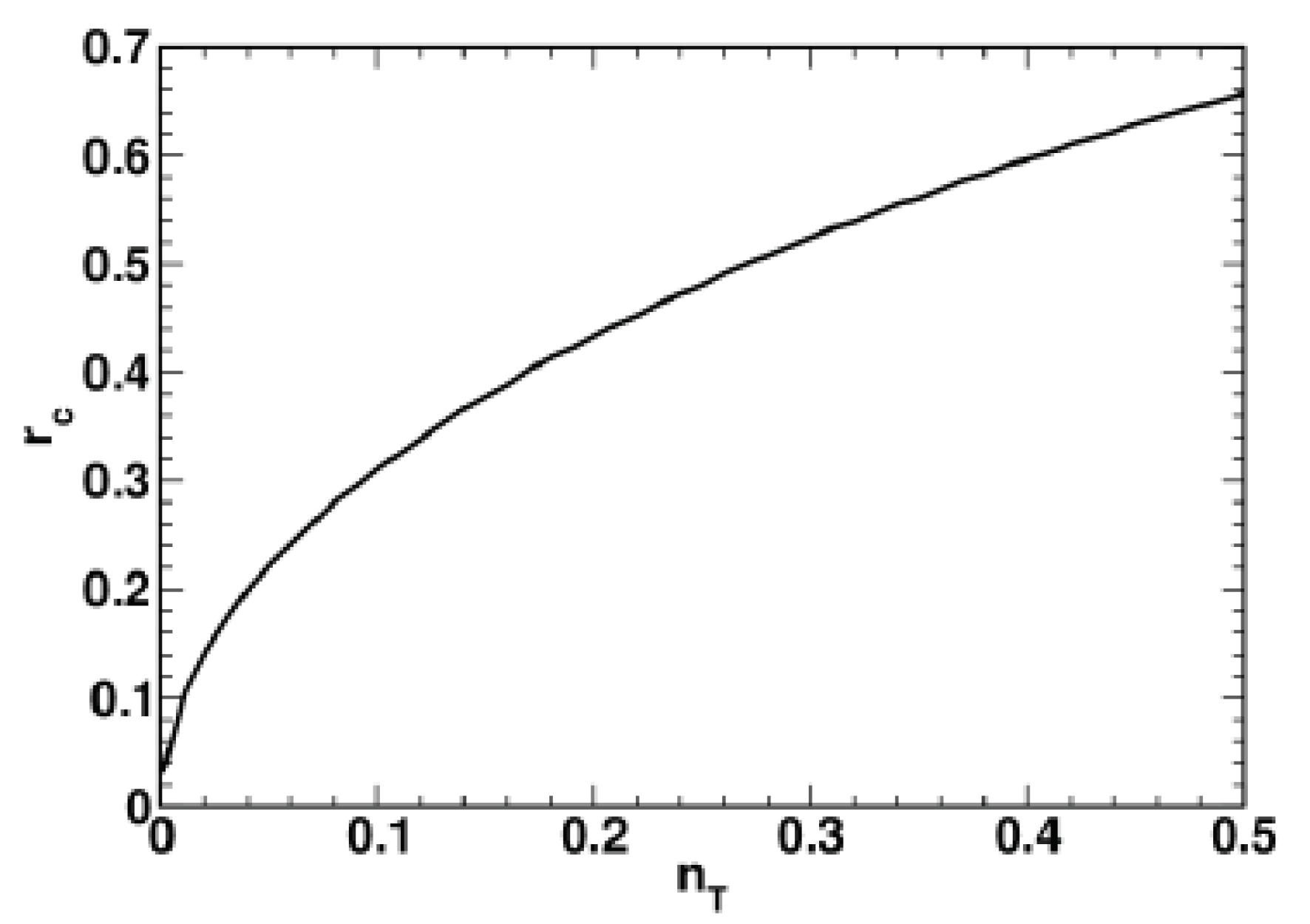 Entropy 24 01774 g002