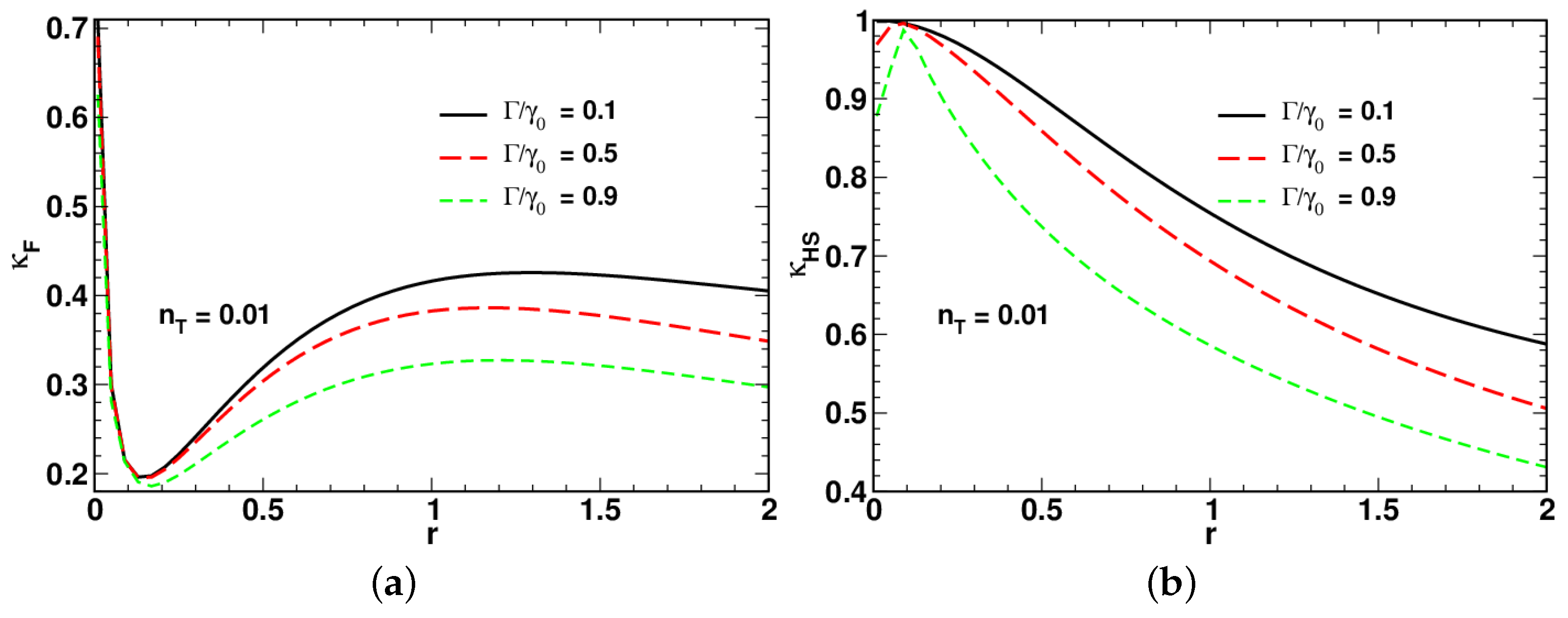Entropy 24 01774 g004