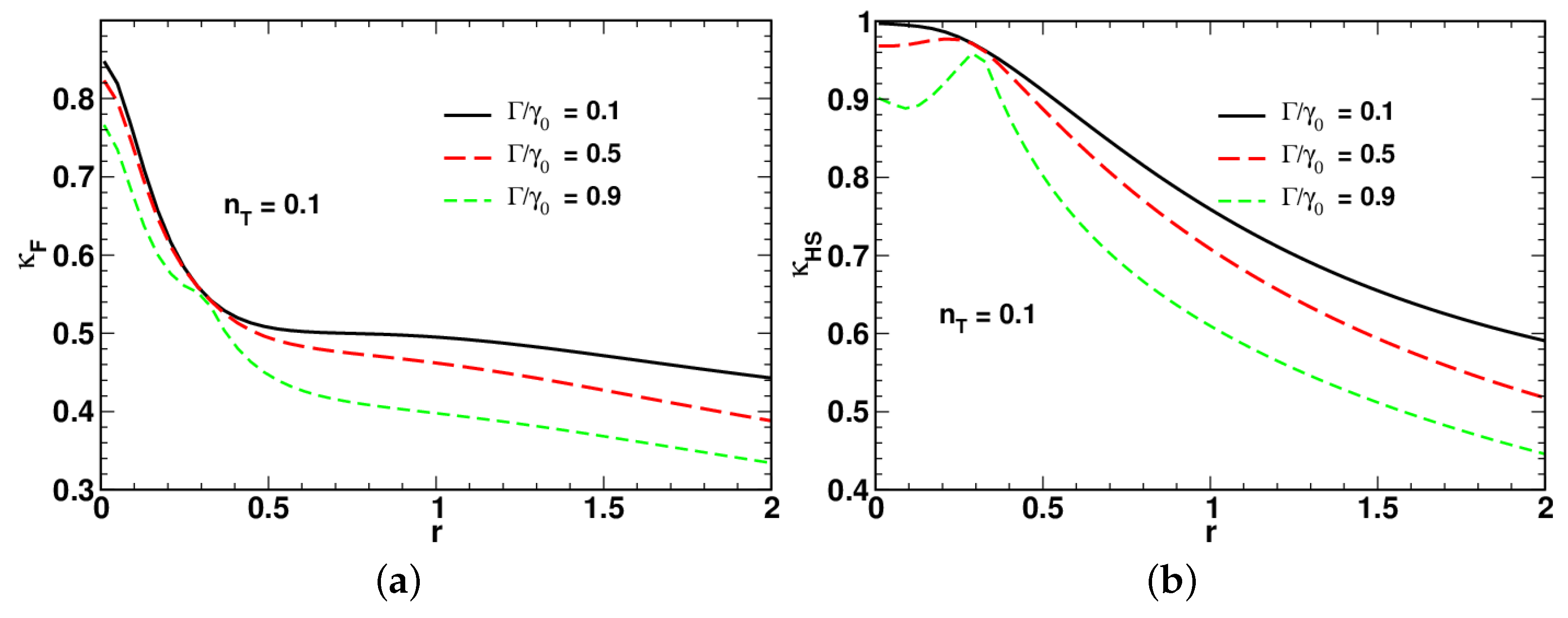 Entropy 24 01774 g005