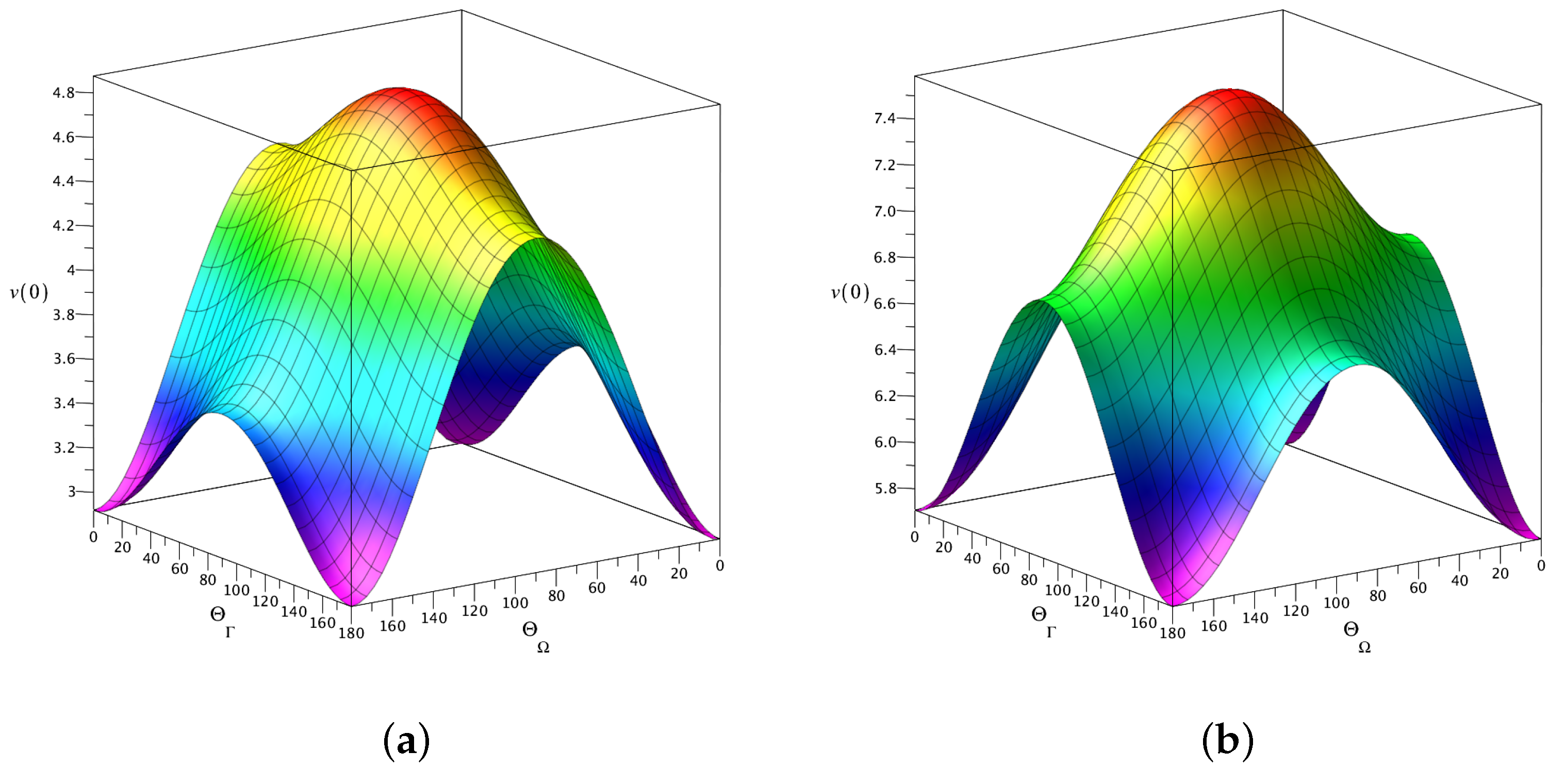 Entropy 24 01774 g008
