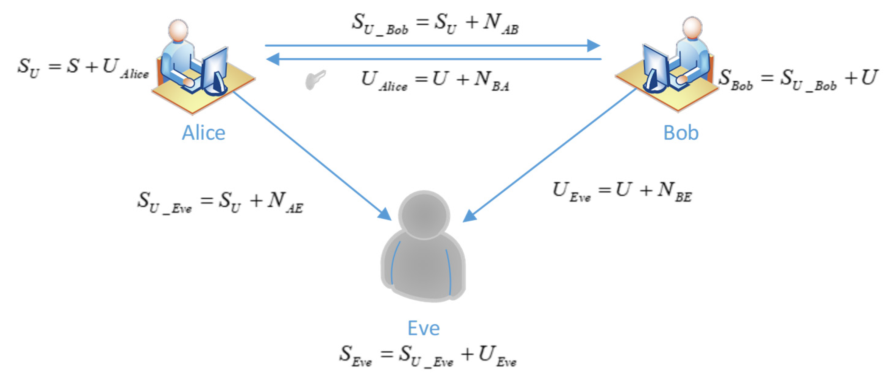 Entropy 24 01776 g002