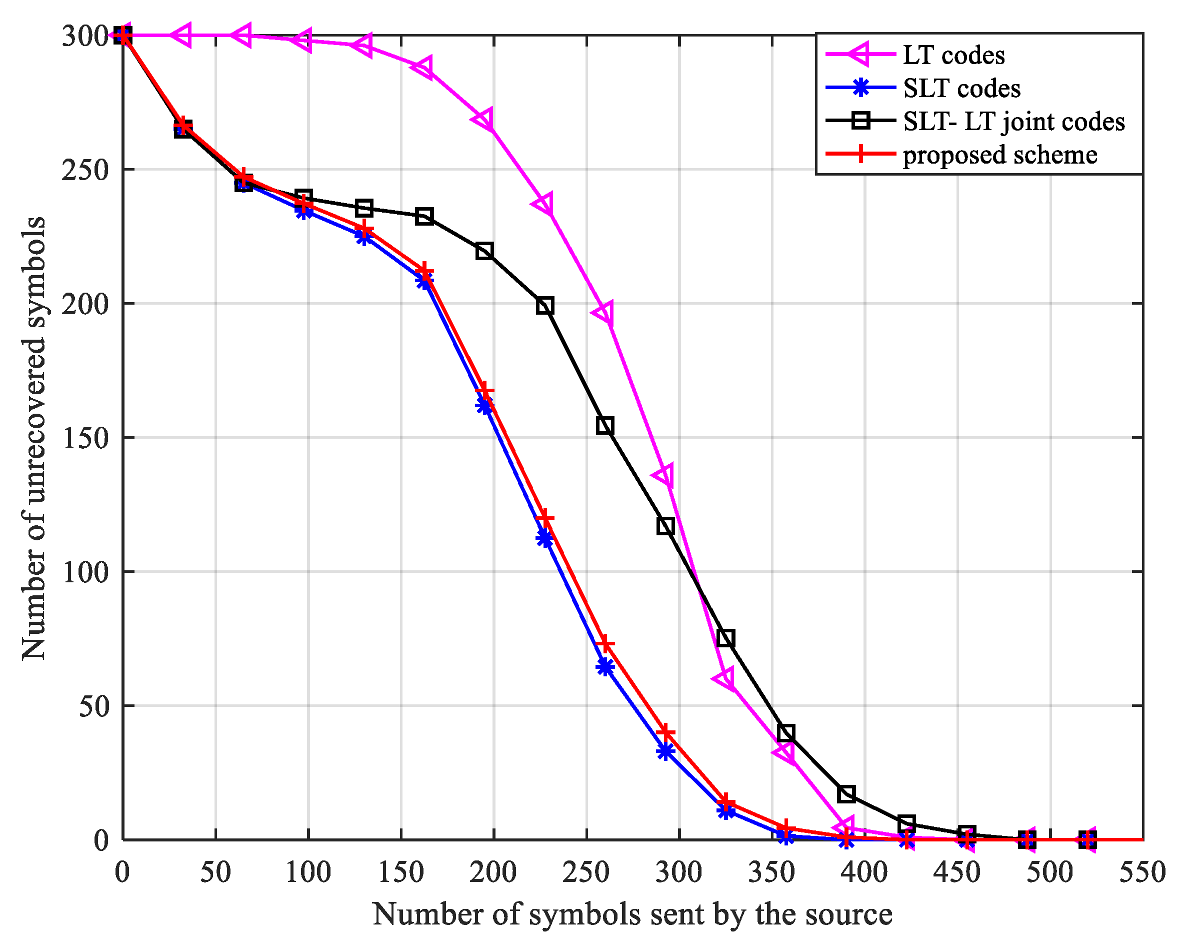 Entropy 24 01776 g003