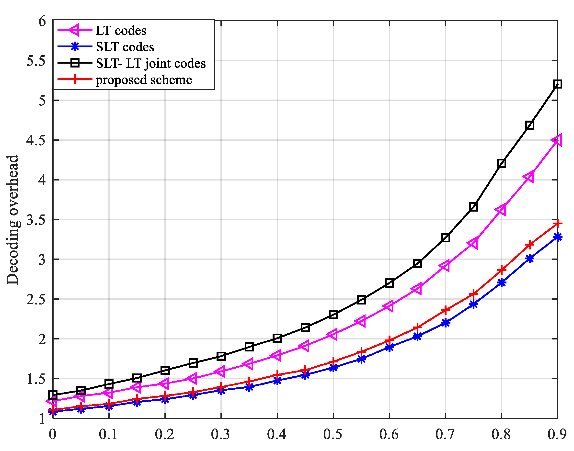Entropy 24 01776 g004