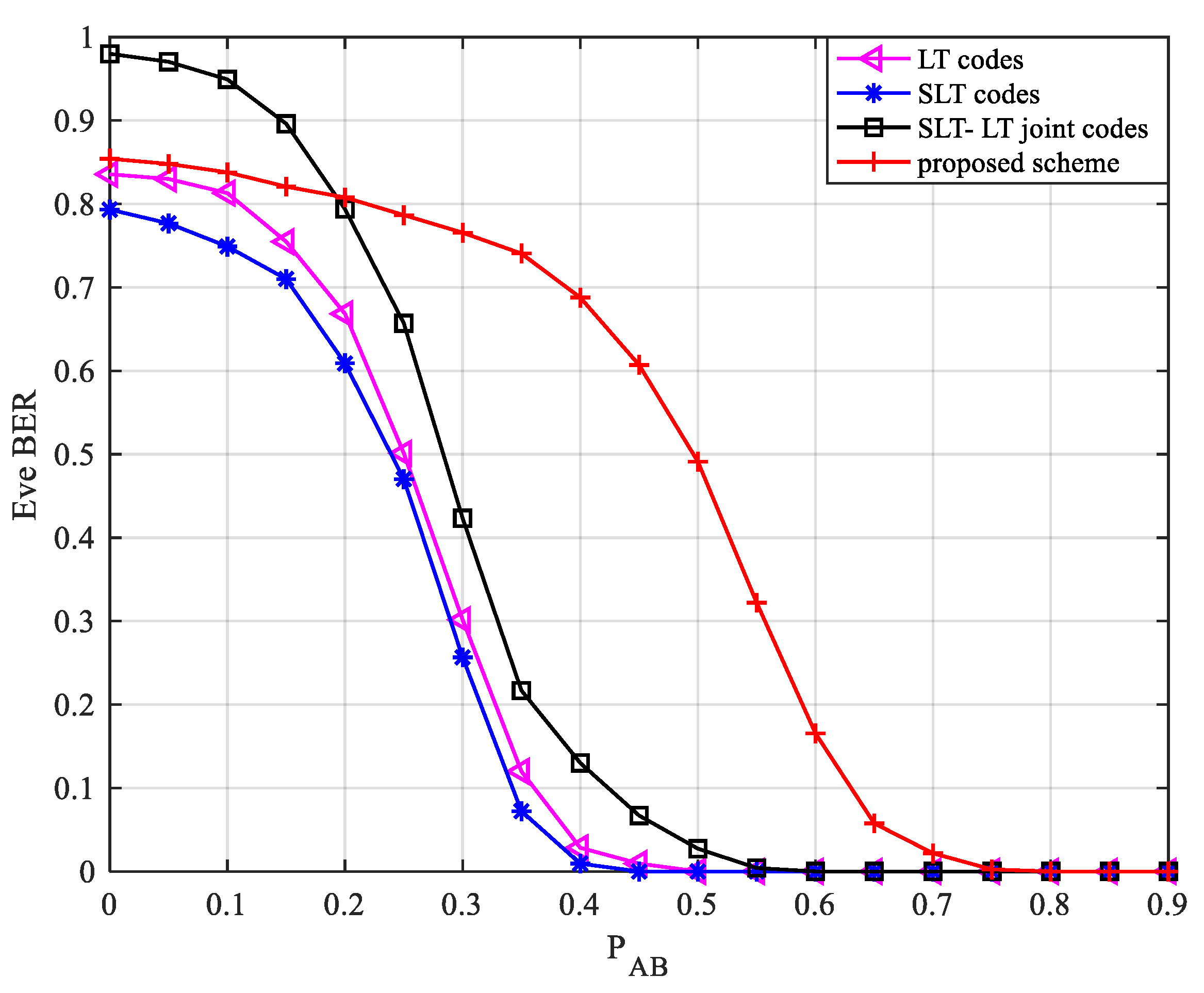 Entropy 24 01776 g005