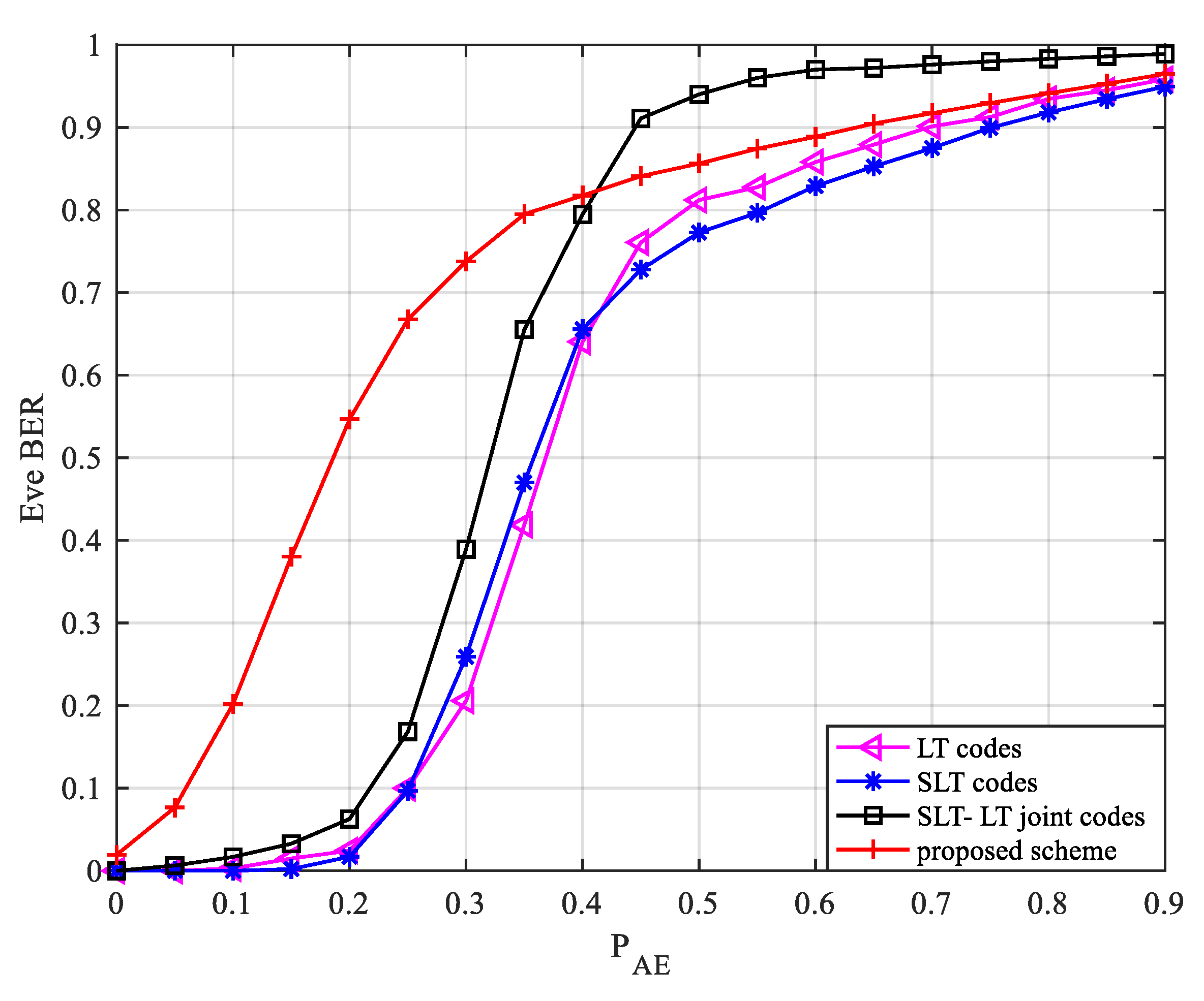 Entropy 24 01776 g006