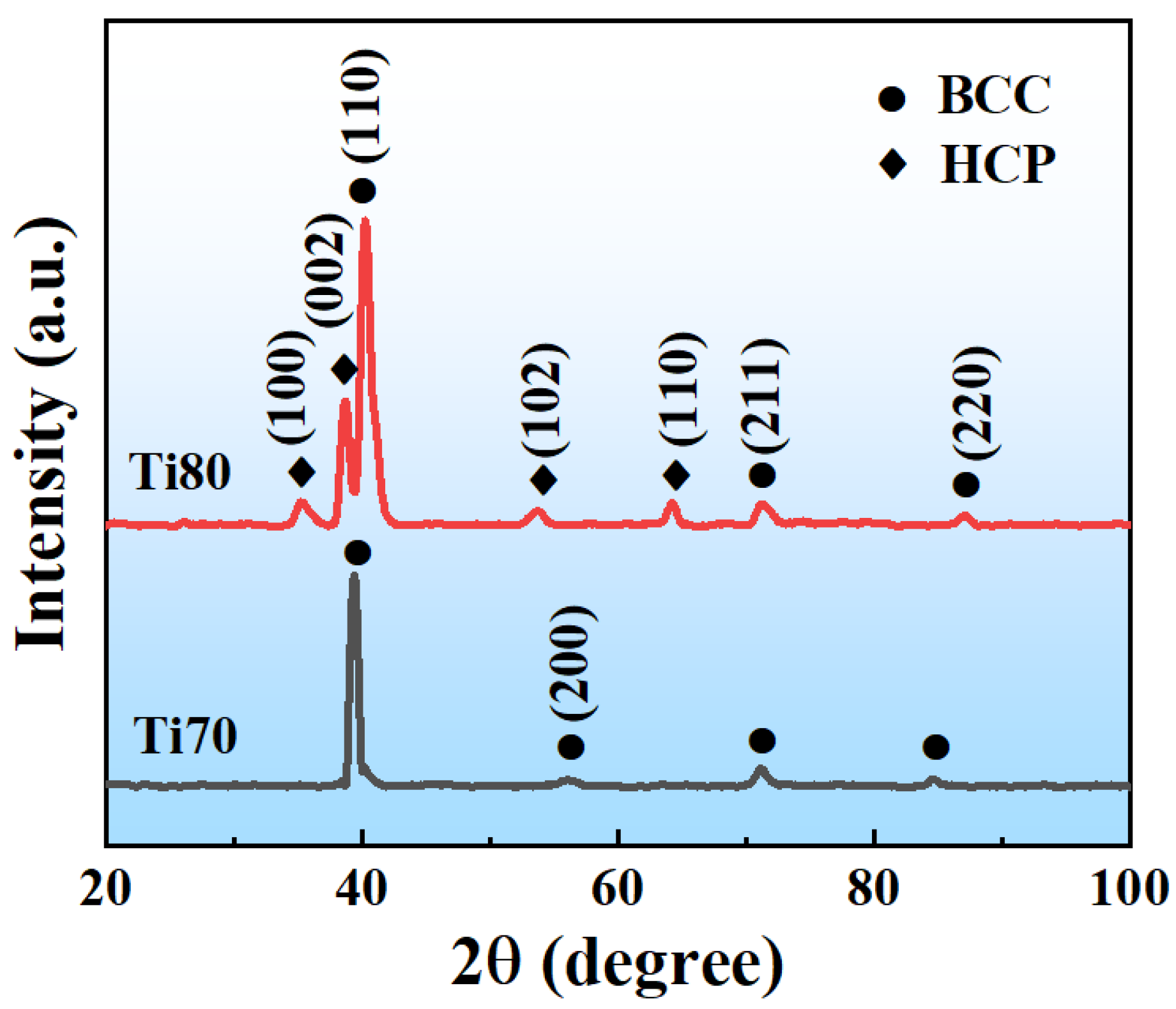Entropy 24 01777 g001 Entropy 24 01777 g001