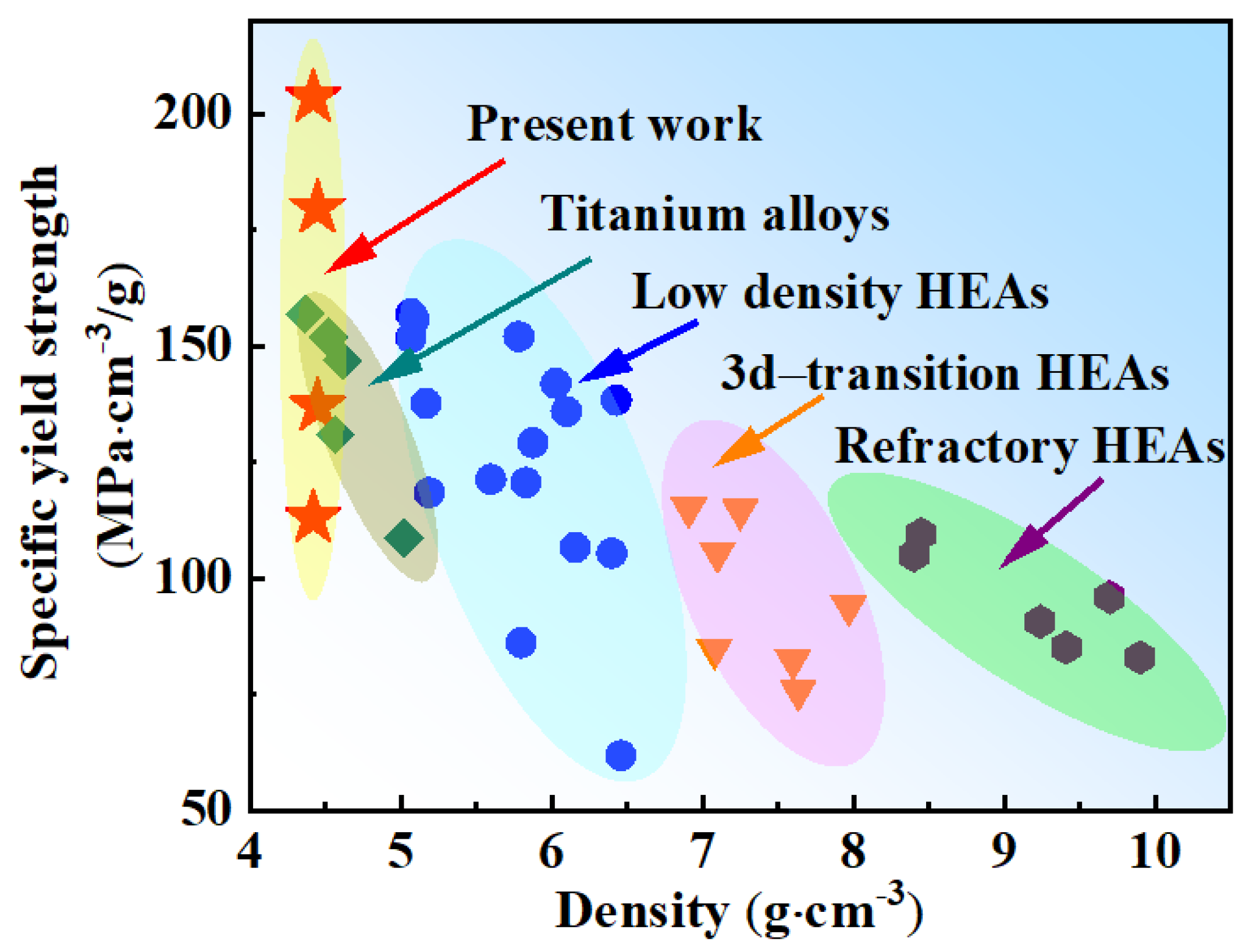 Entropy 24 01777 g004 Entropy 24 01777 g004