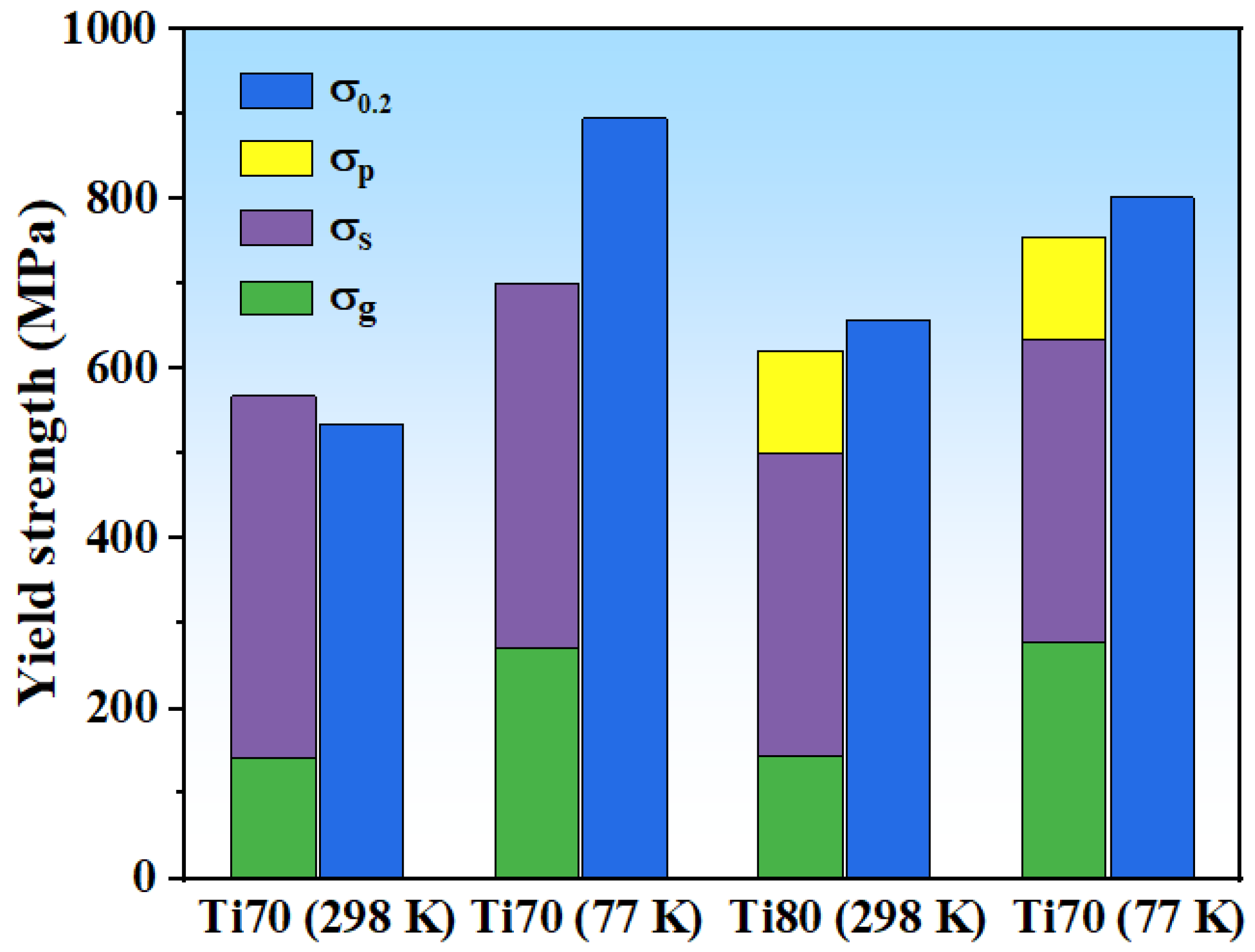 Entropy 24 01777 g007 Entropy 24 01777 g007
