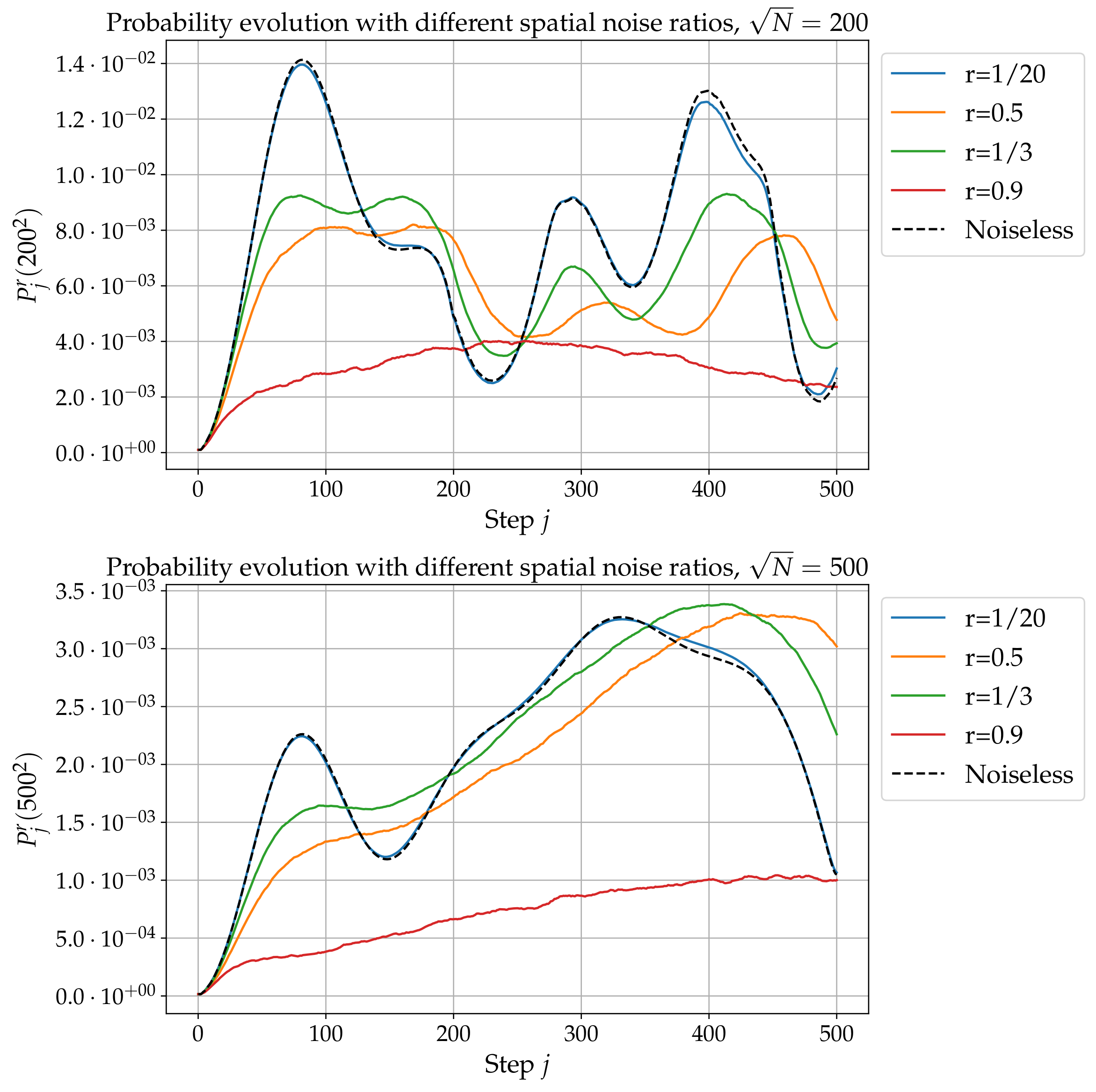 Entropy 24 01778 g005 Entropy 24 01778 g005