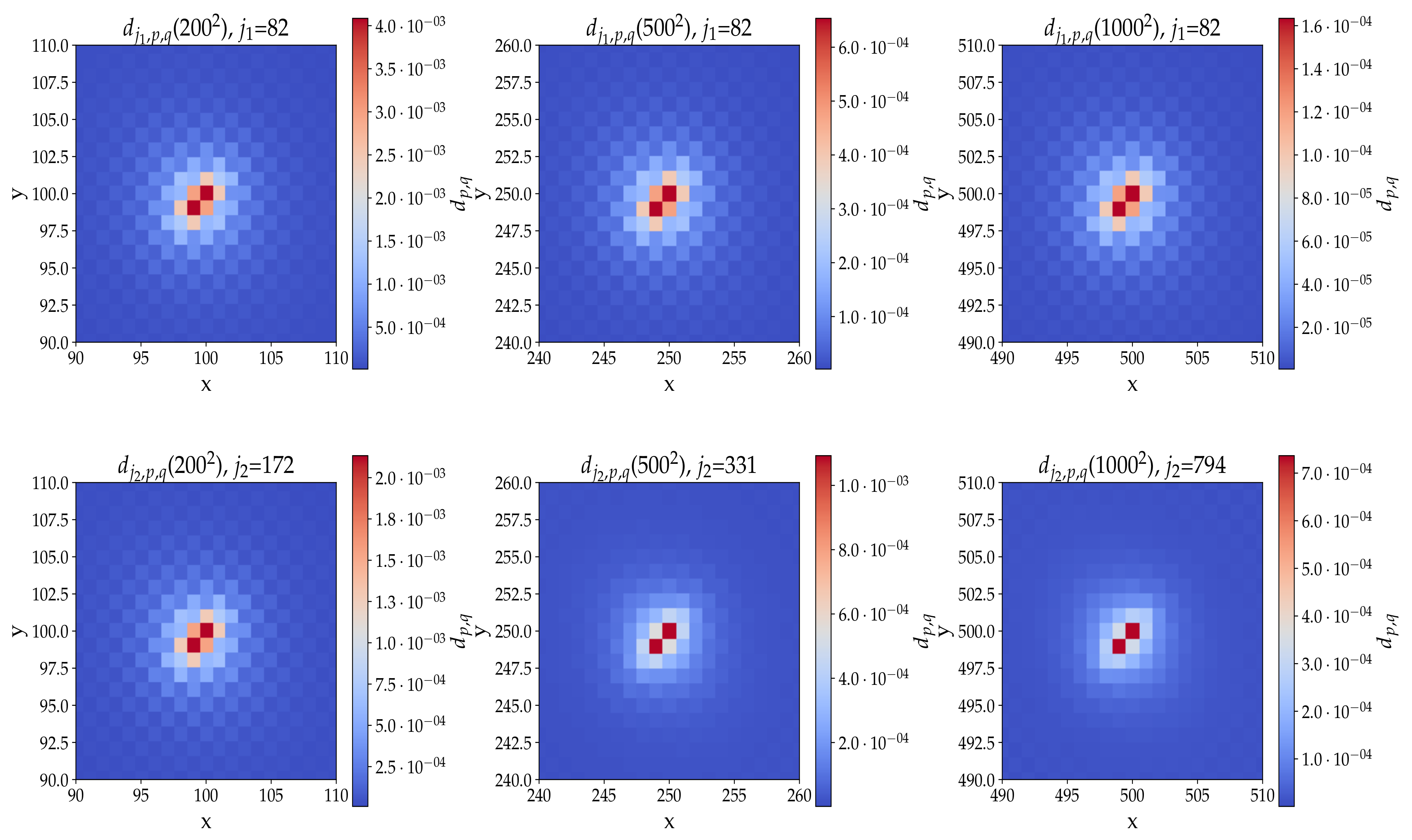 Entropy 24 01778 g007 Entropy 24 01778 g007