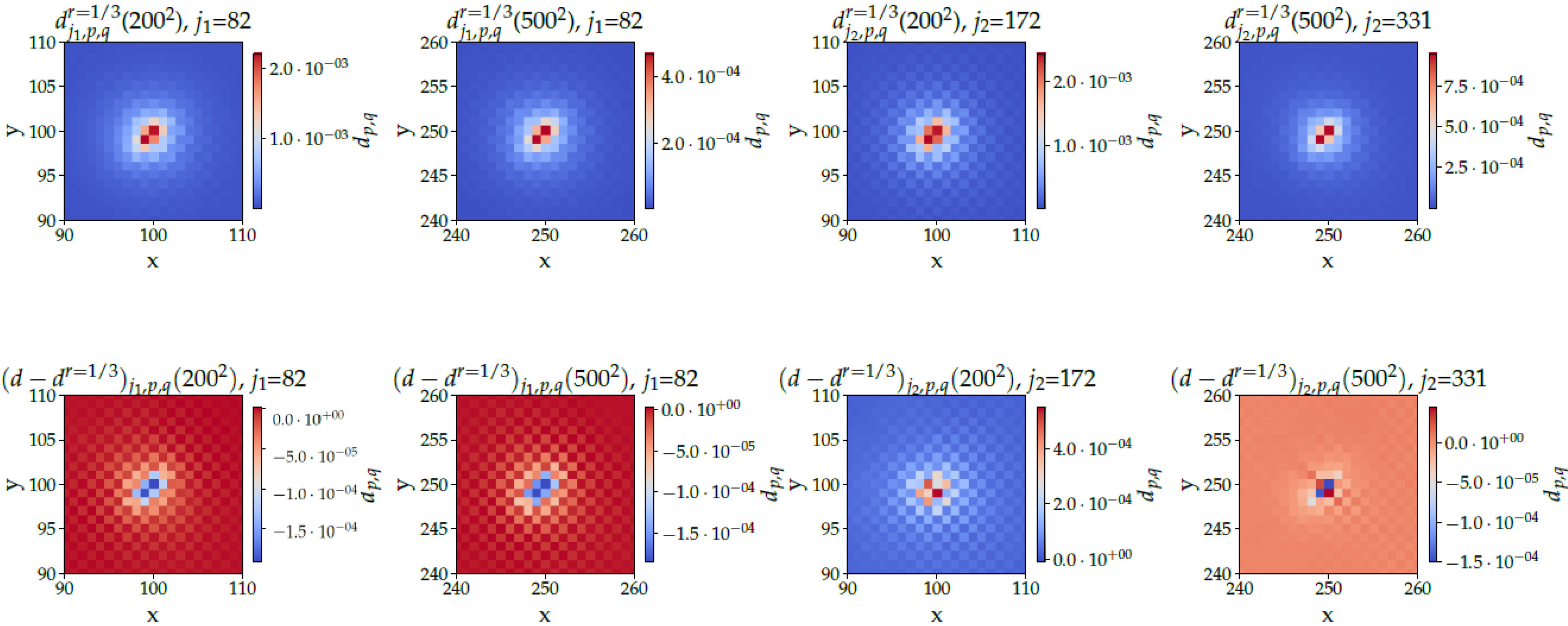 Entropy 24 01778 g008 Entropy 24 01778 g008