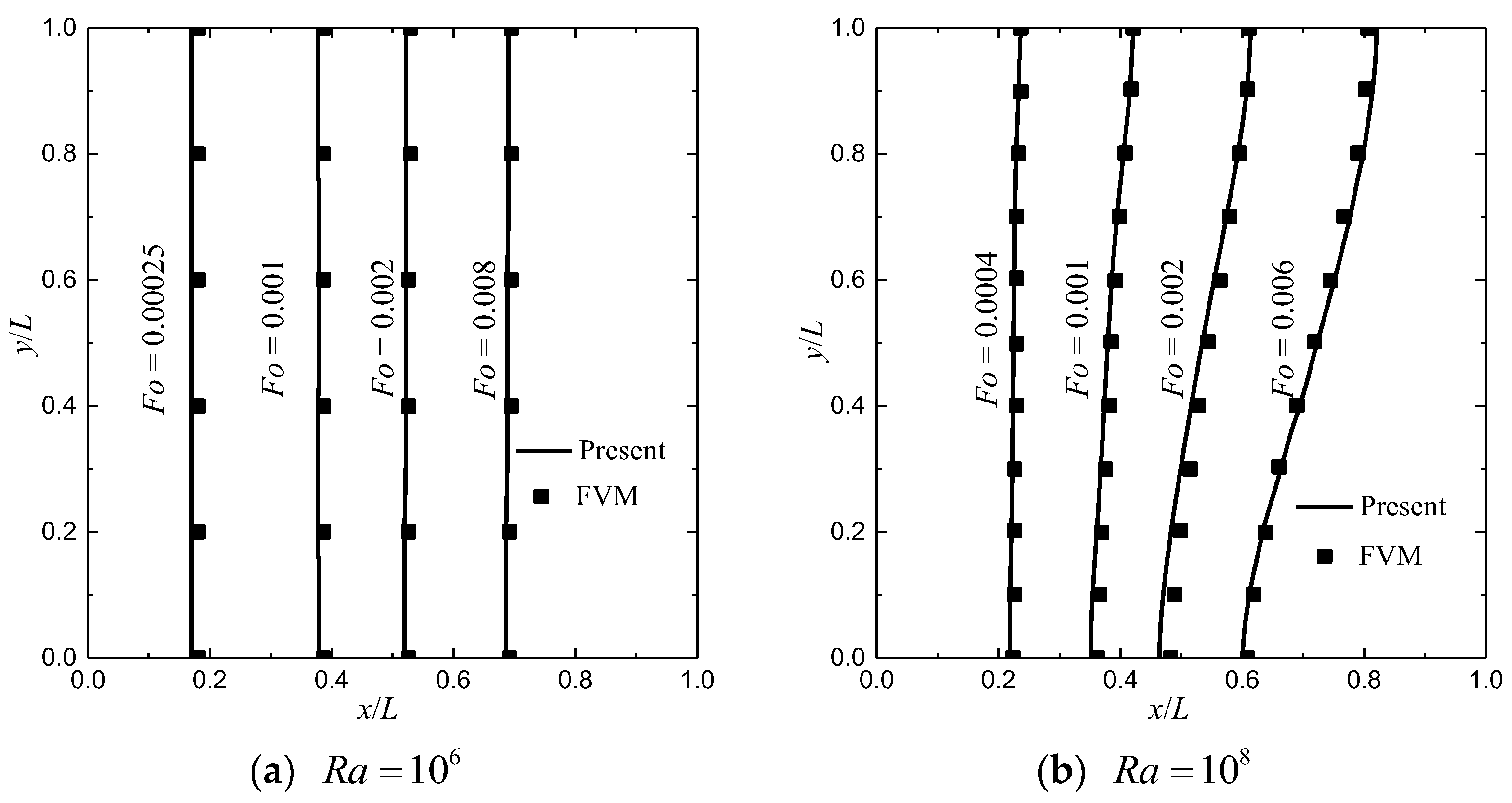 Entropy 24 01779 g002 Entropy 24 01779 g002