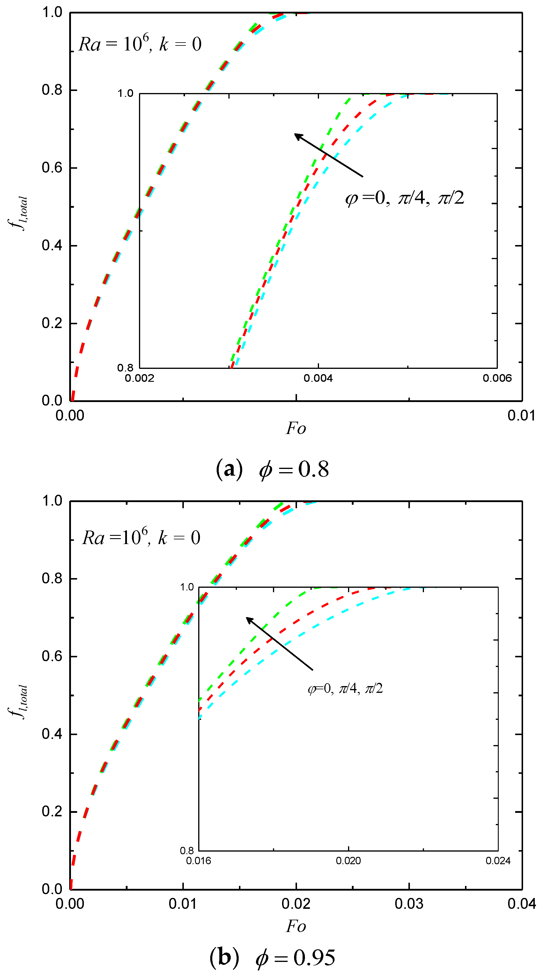 Entropy 24 01779 g006 Entropy 24 01779 g006
