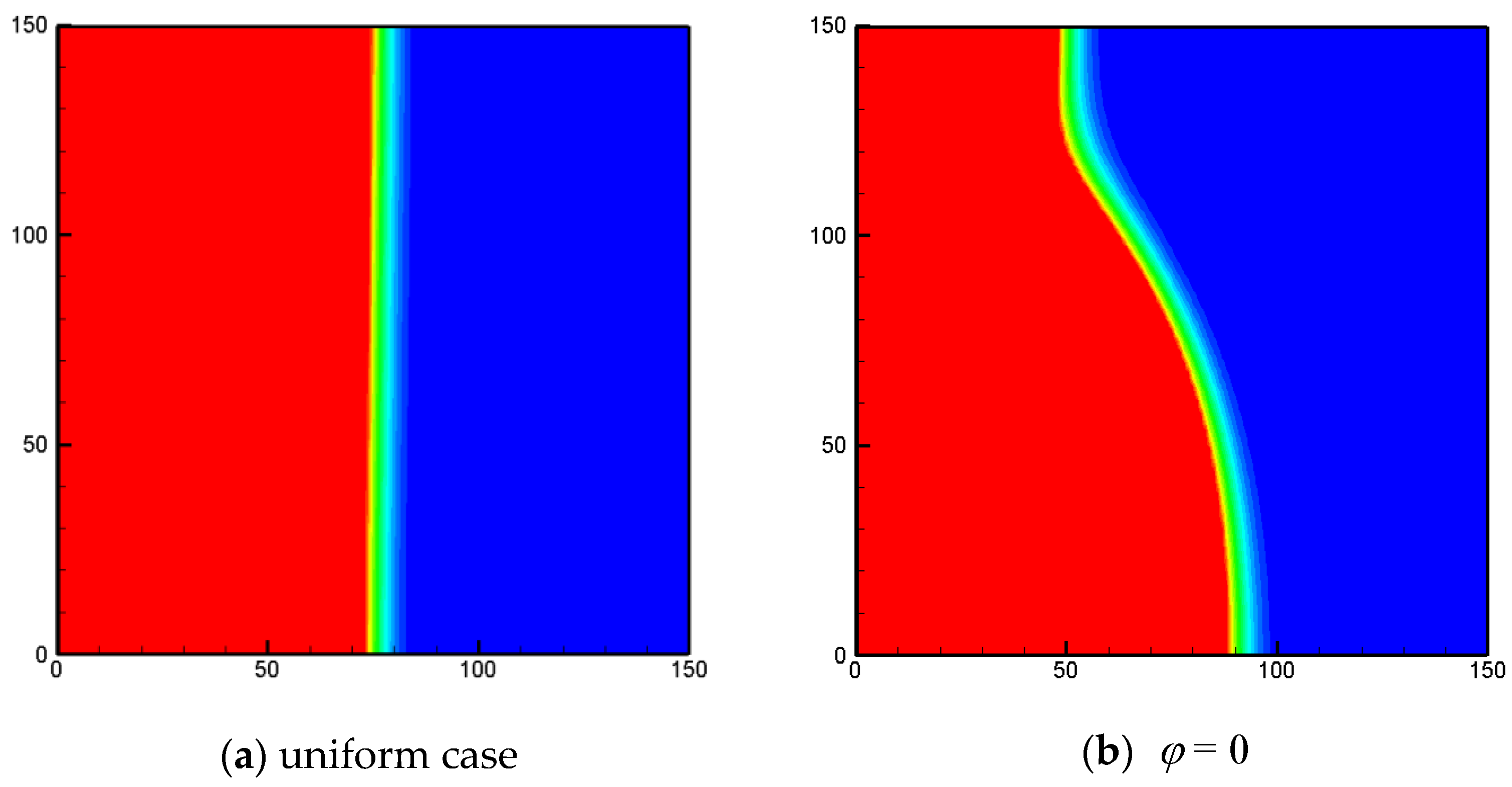 Entropy 24 01779 g008a Entropy 24 01779 g008a