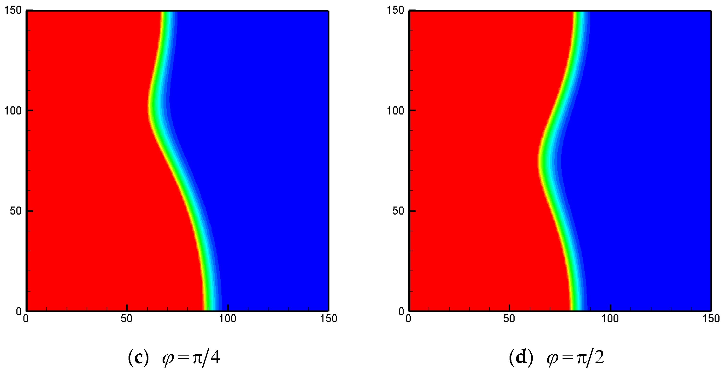 Entropy 24 01779 g008b Entropy 24 01779 g008b