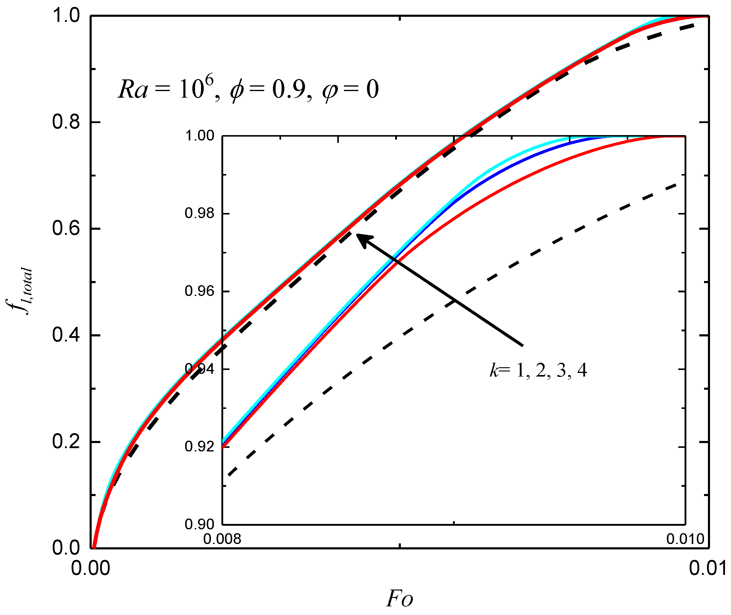 Entropy 24 01779 g009 Entropy 24 01779 g009