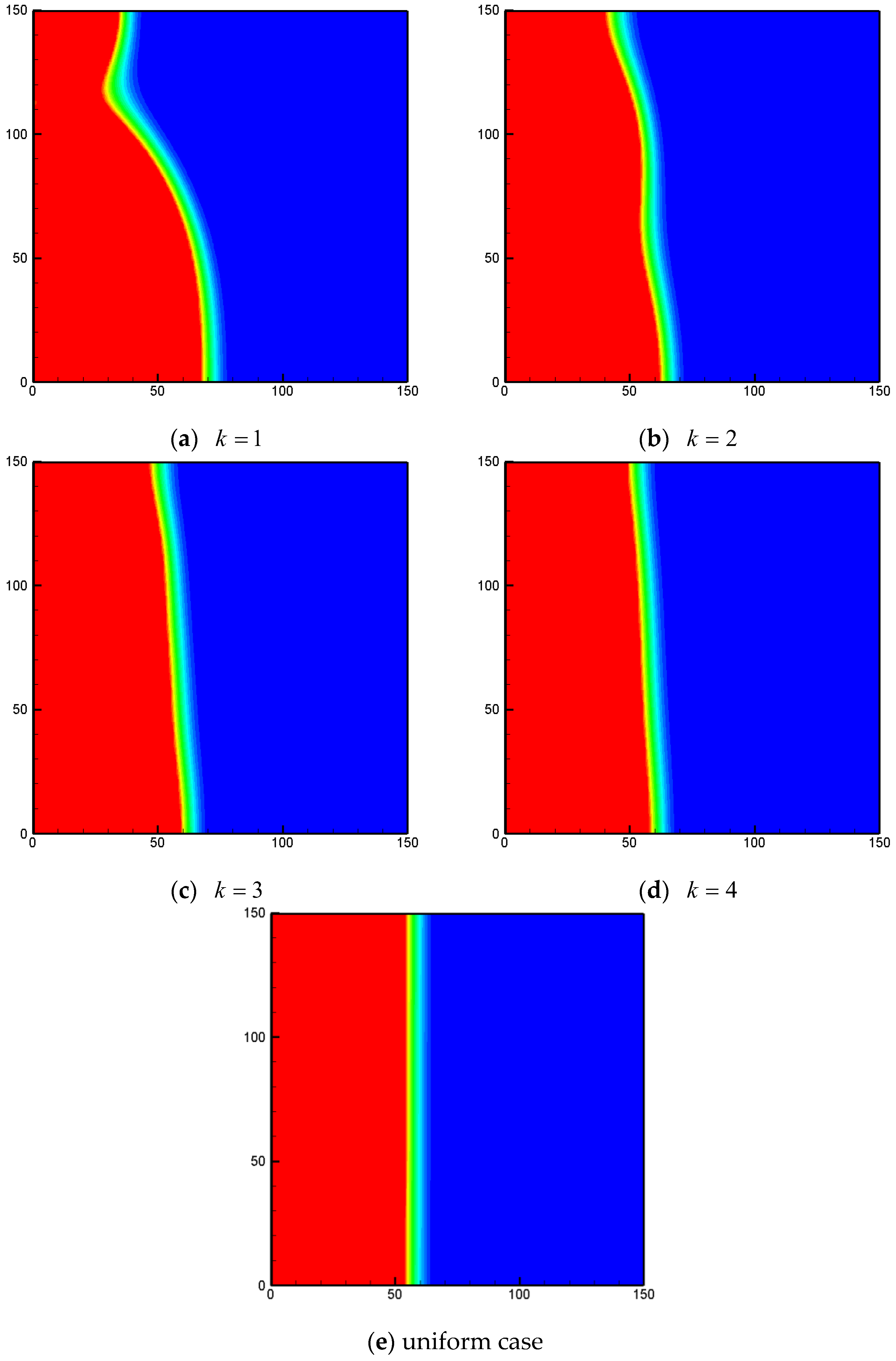 Entropy 24 01779 g010 Entropy 24 01779 g010