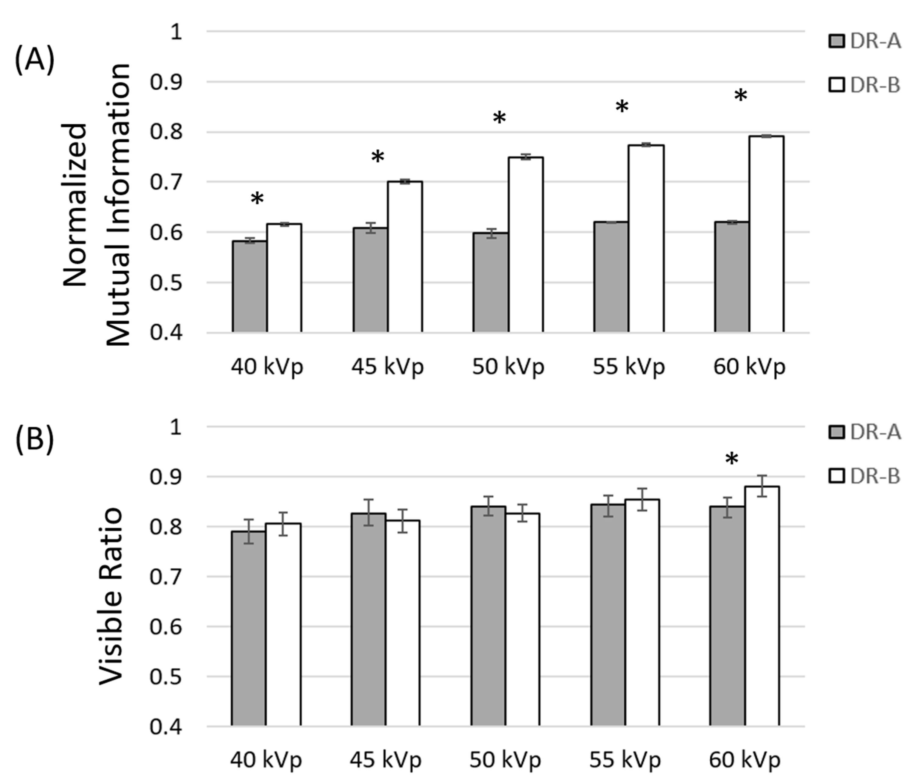 Entropy 24 01781 g004 Entropy 24 01781 g004
