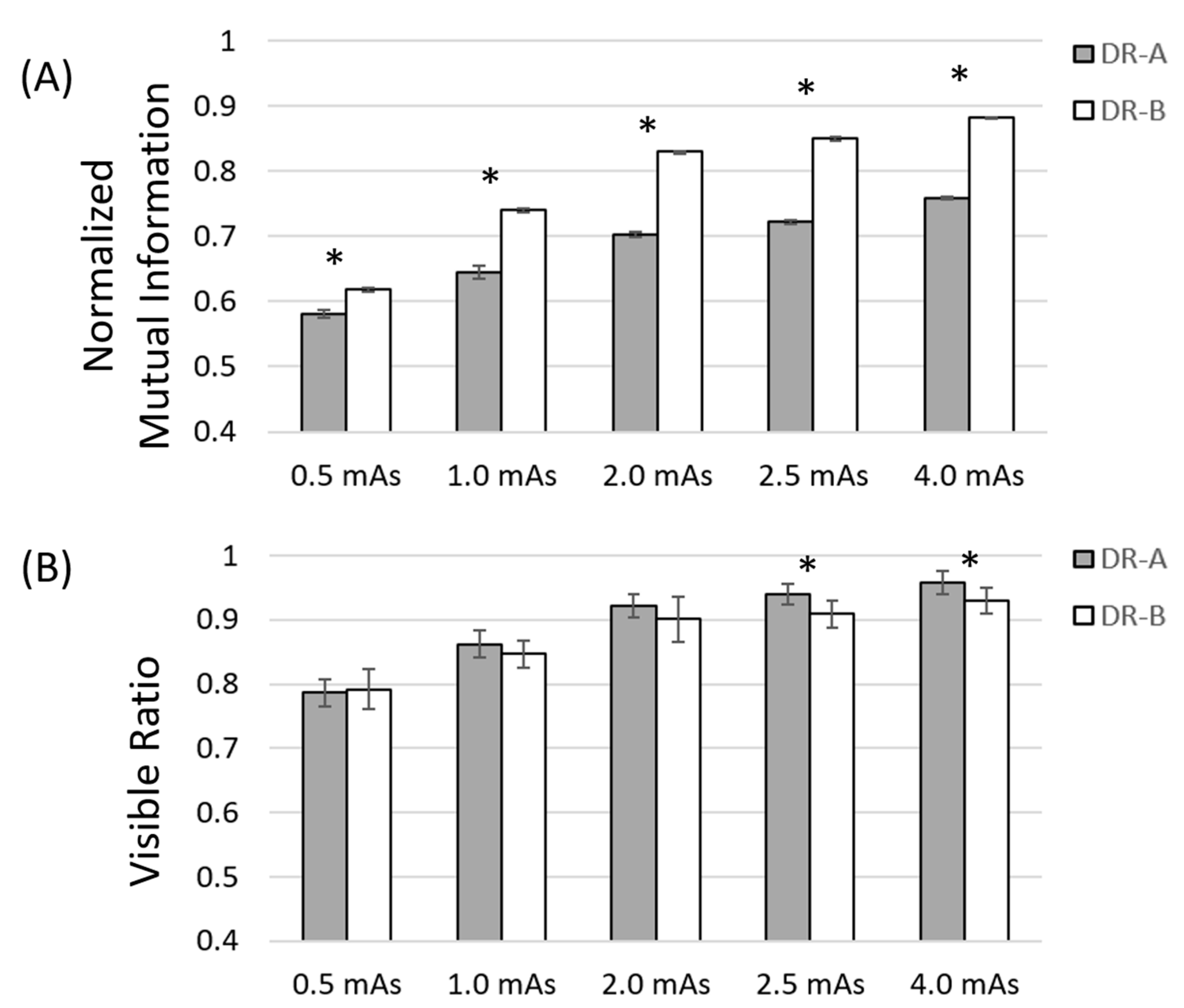Entropy 24 01781 g005 Entropy 24 01781 g005
