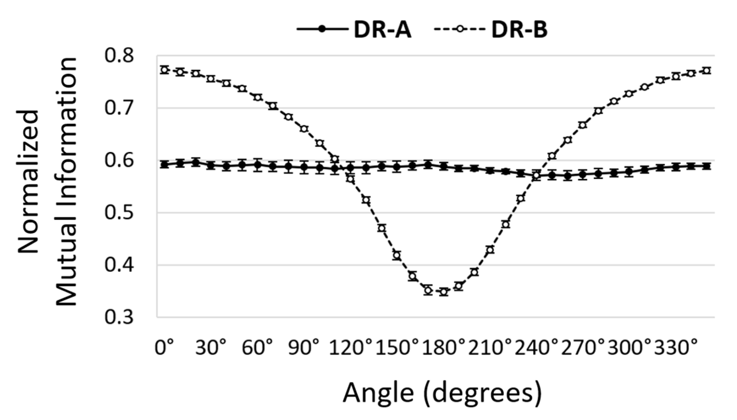 Entropy 24 01781 g006 Entropy 24 01781 g006