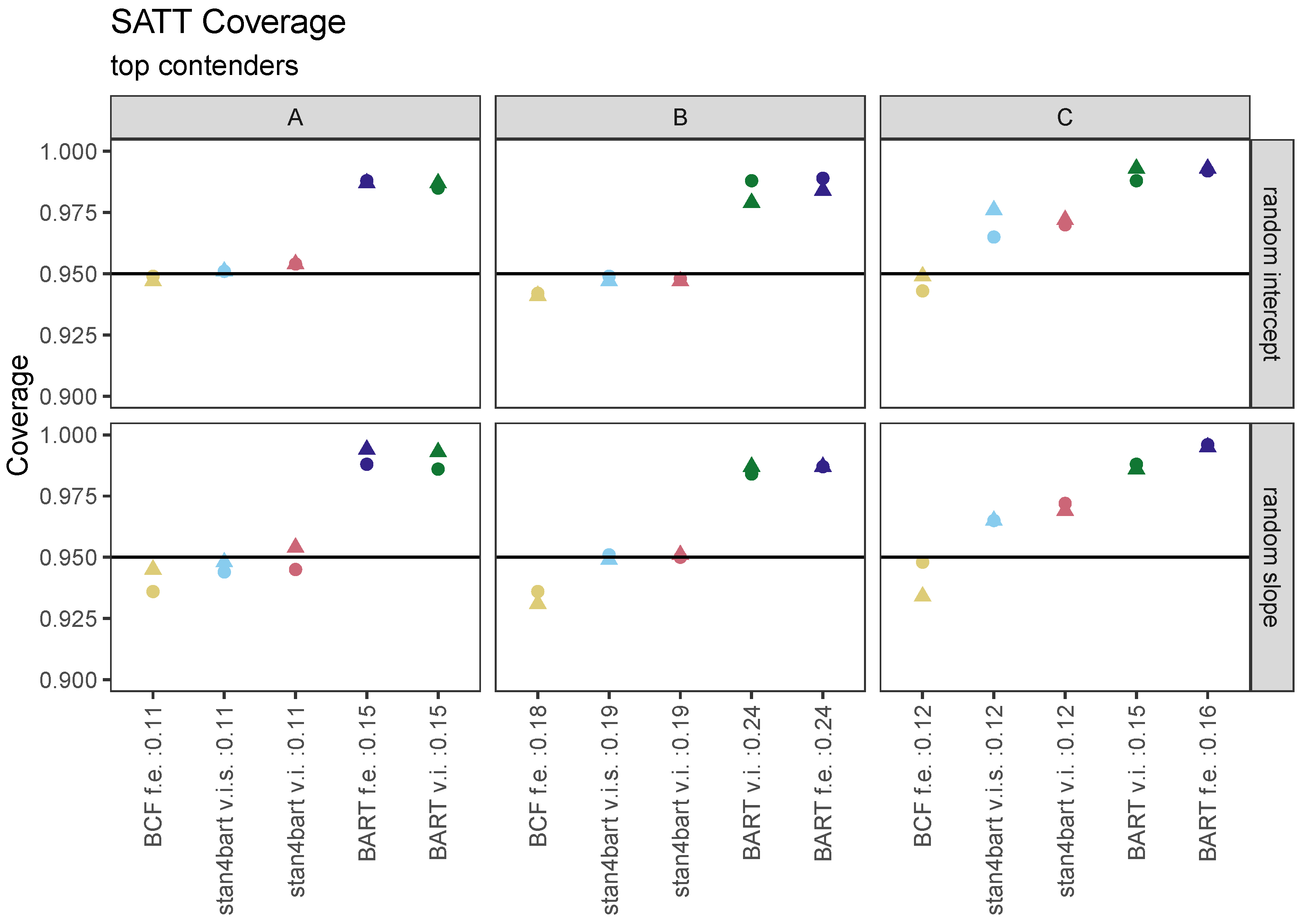 Entropy 24 01782 g002