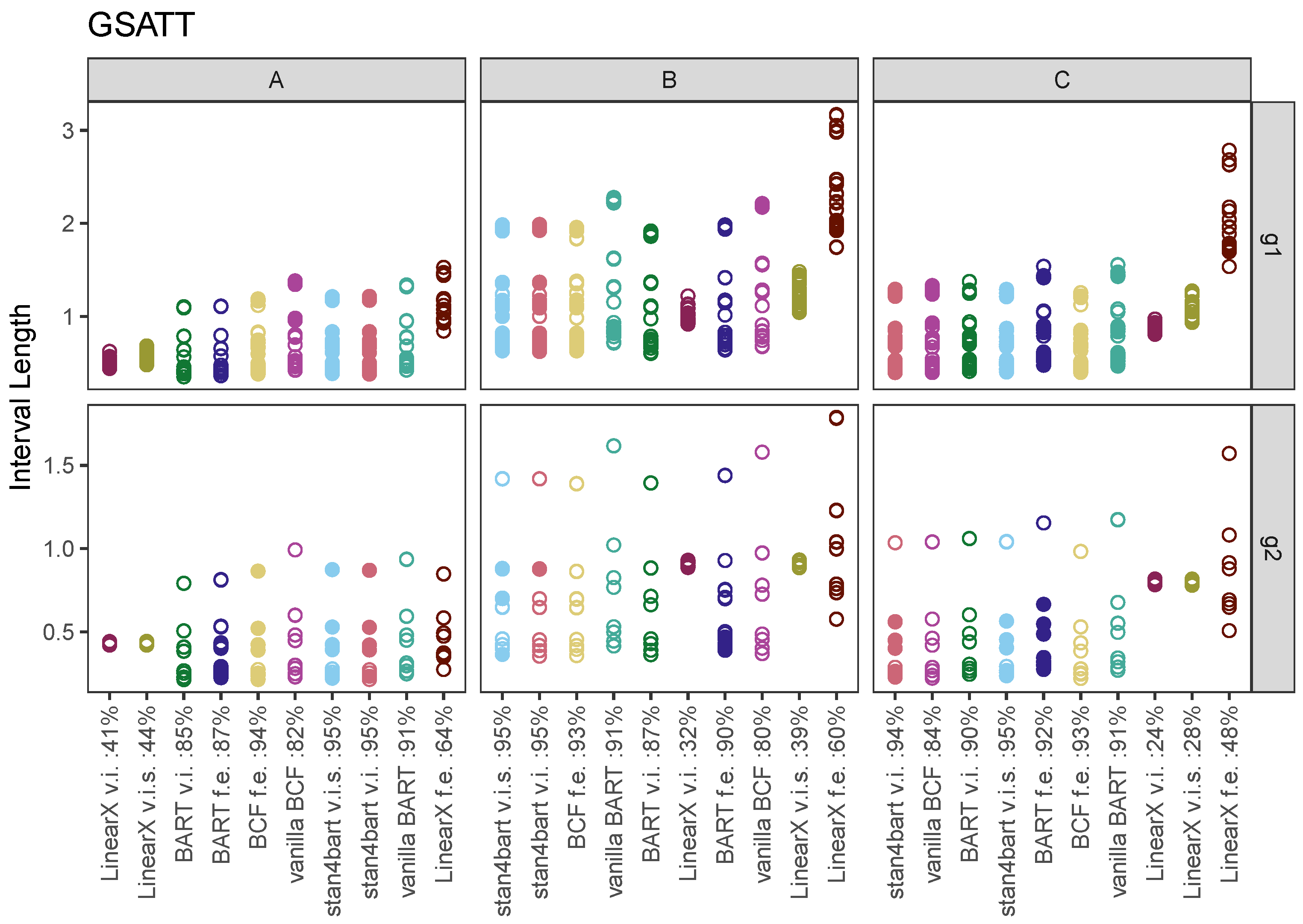 Entropy 24 01782 g004