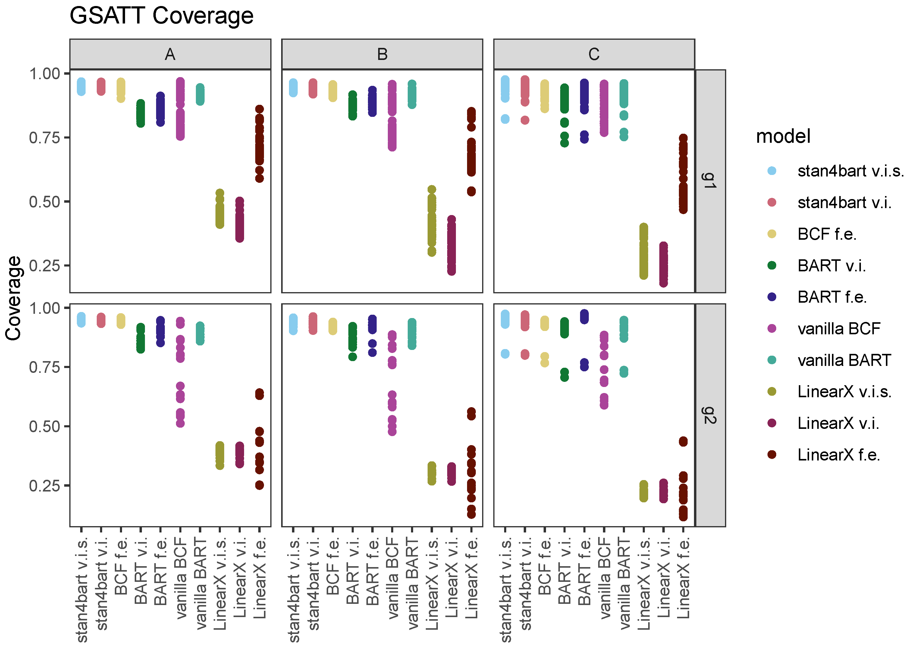Entropy 24 01782 g005