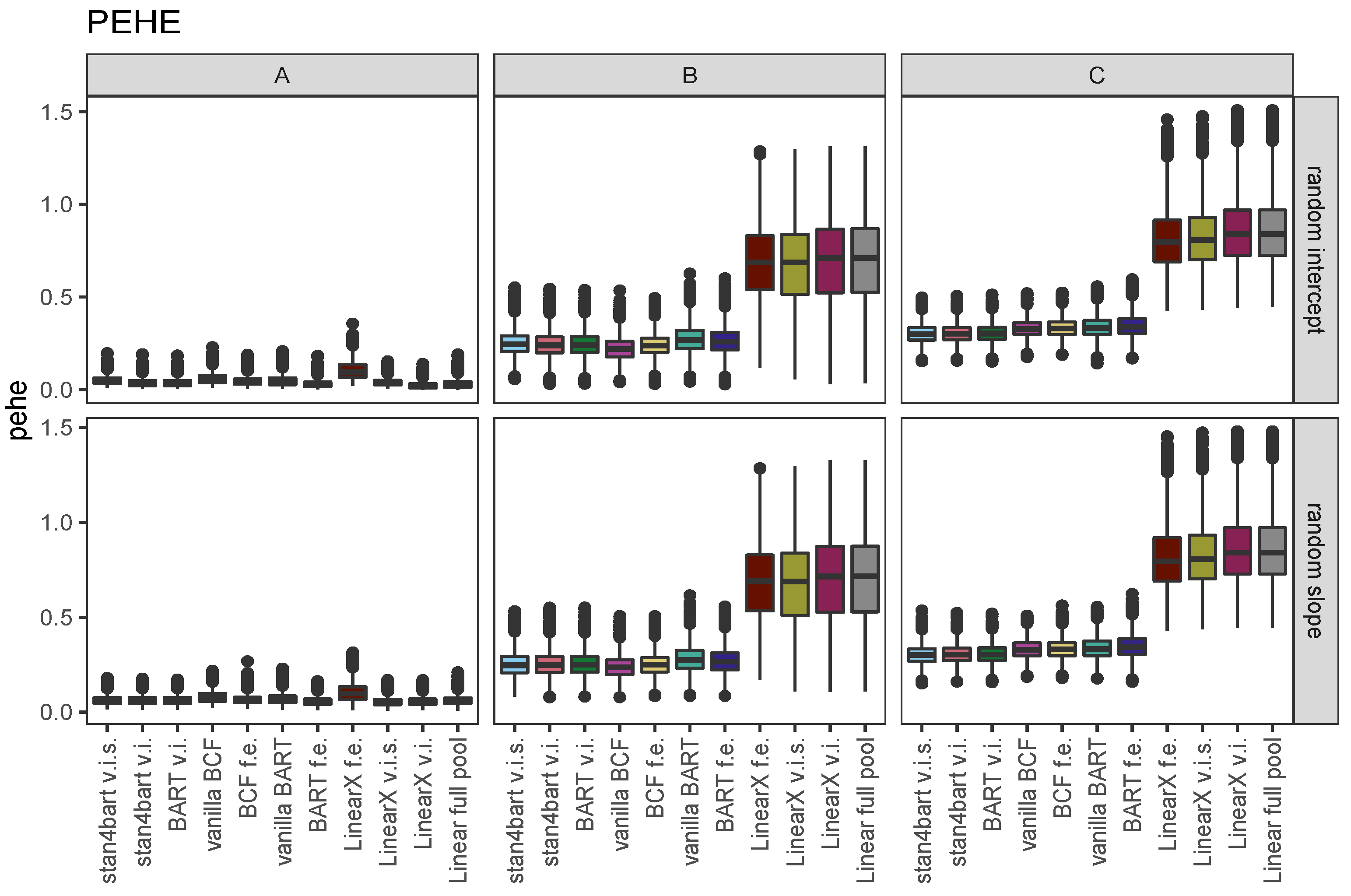 Entropy 24 01782 g006