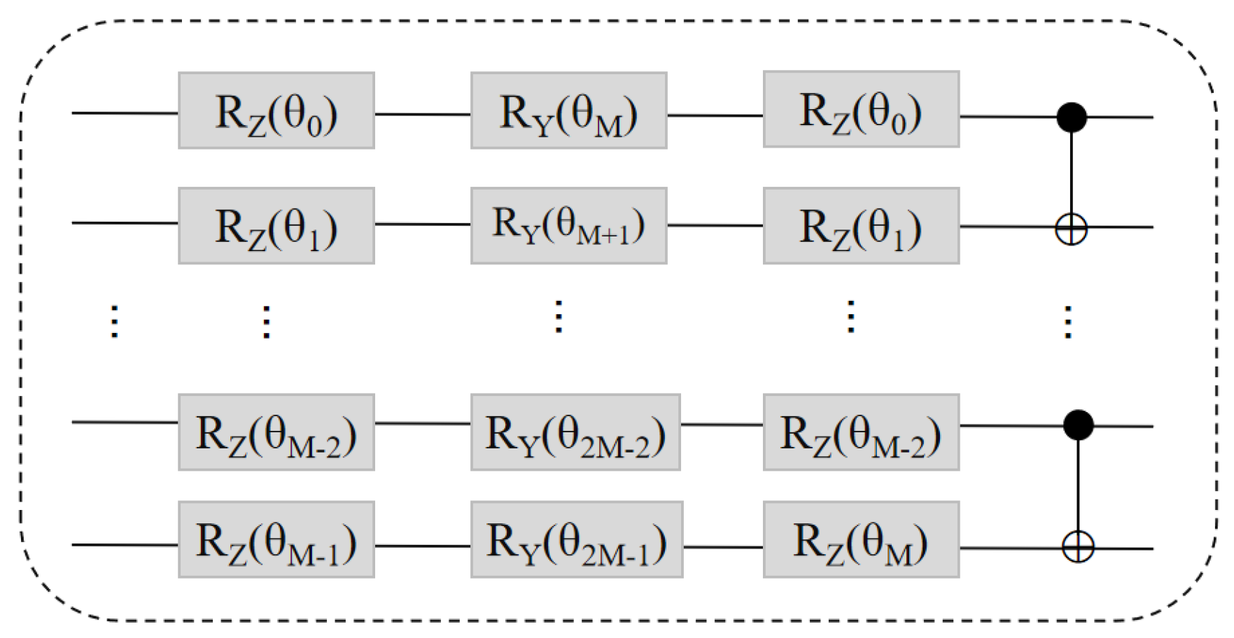 Entropy 24 01783 g003 Entropy 24 01783 g003