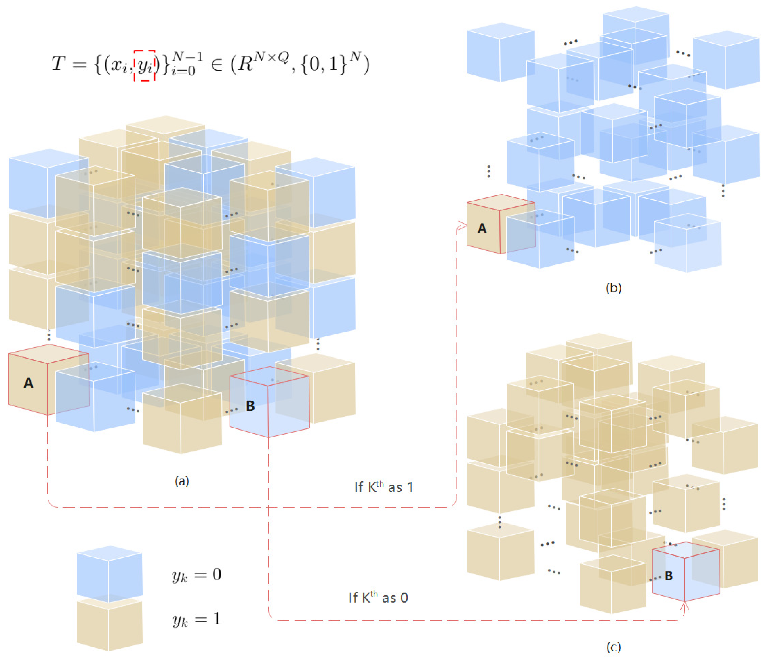 Entropy 24 01783 g006 Entropy 24 01783 g006
