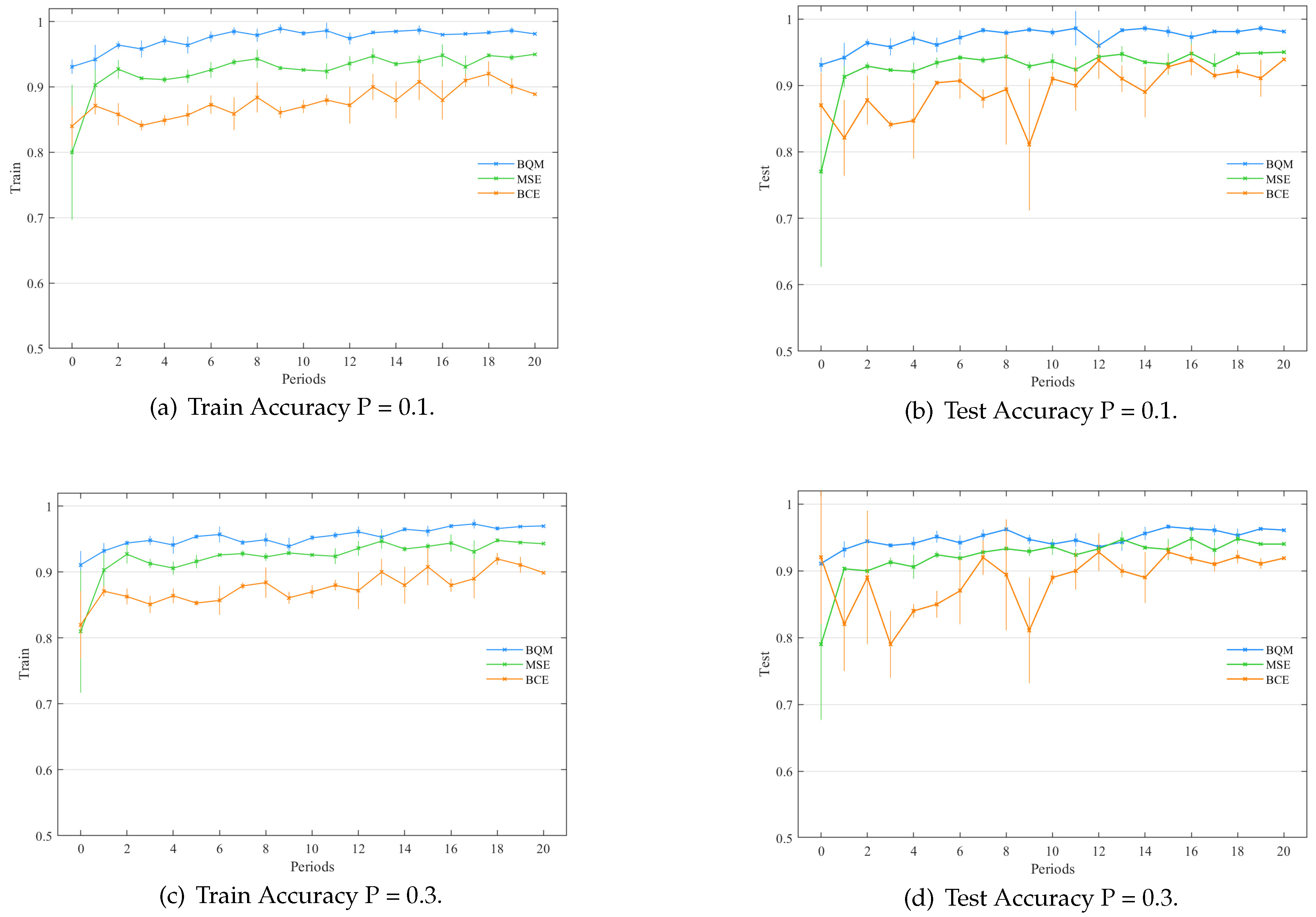 Entropy 24 01783 g007 Entropy 24 01783 g007
