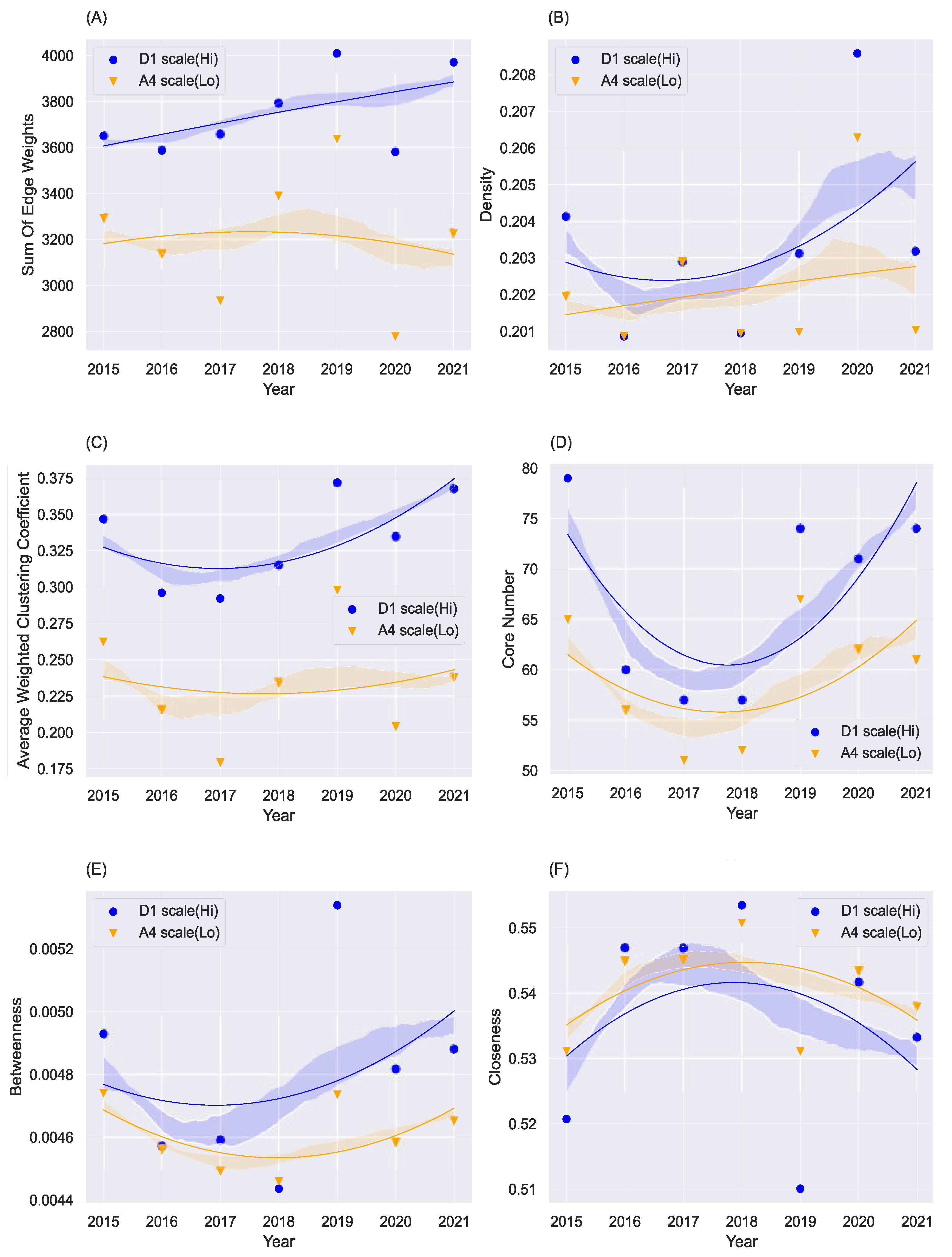 Entropy 24 01786 g003
