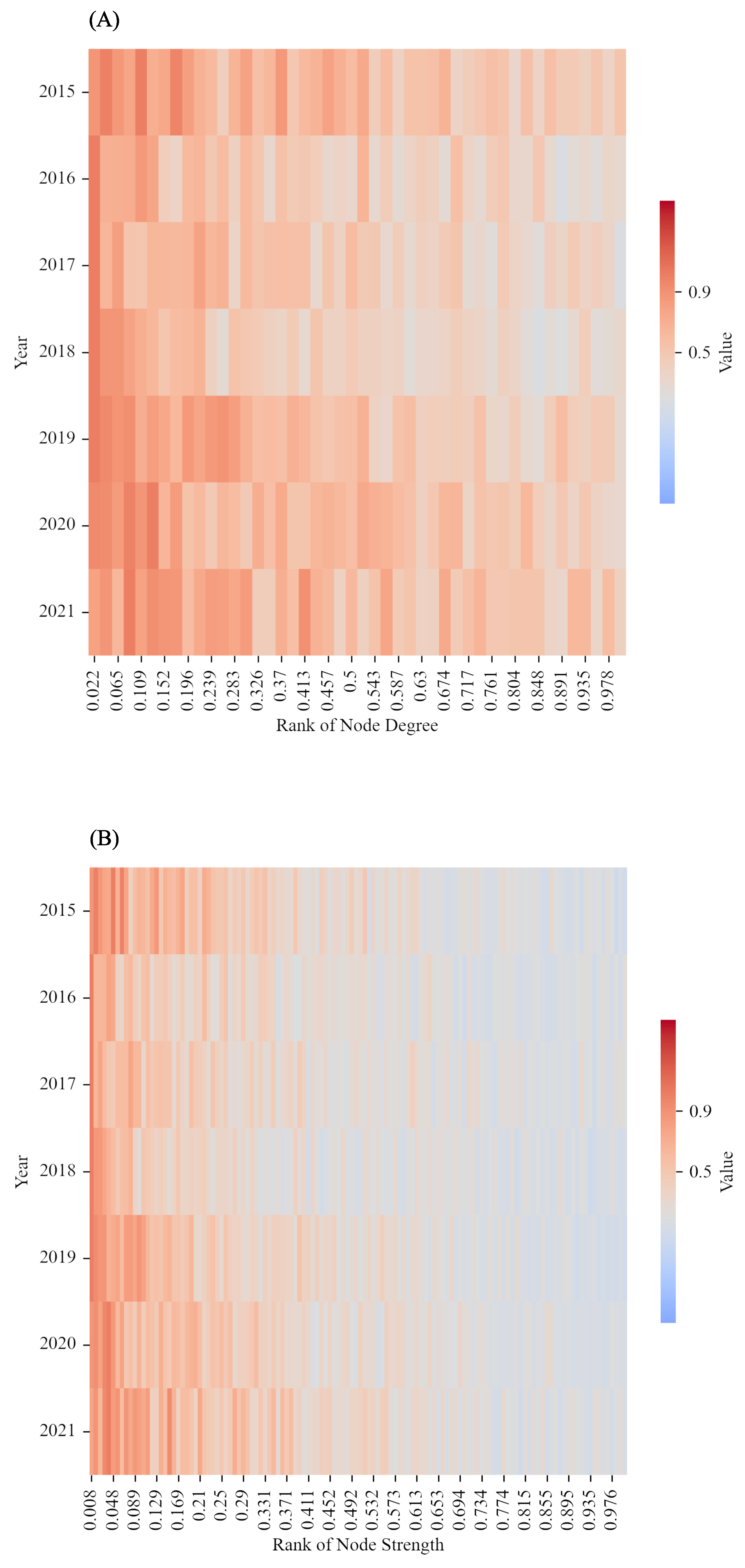 Entropy 24 01786 g004