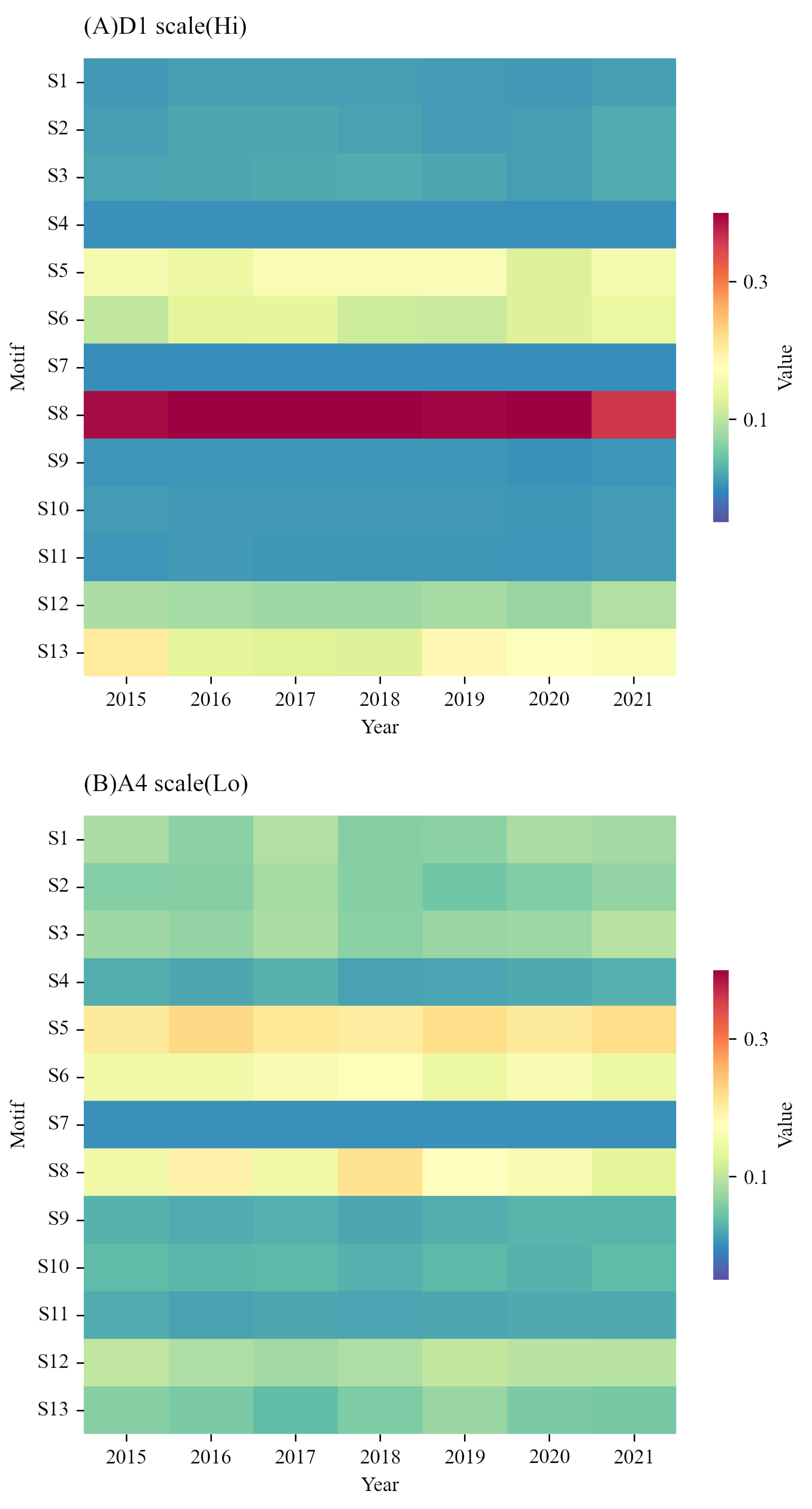 Entropy 24 01786 g007