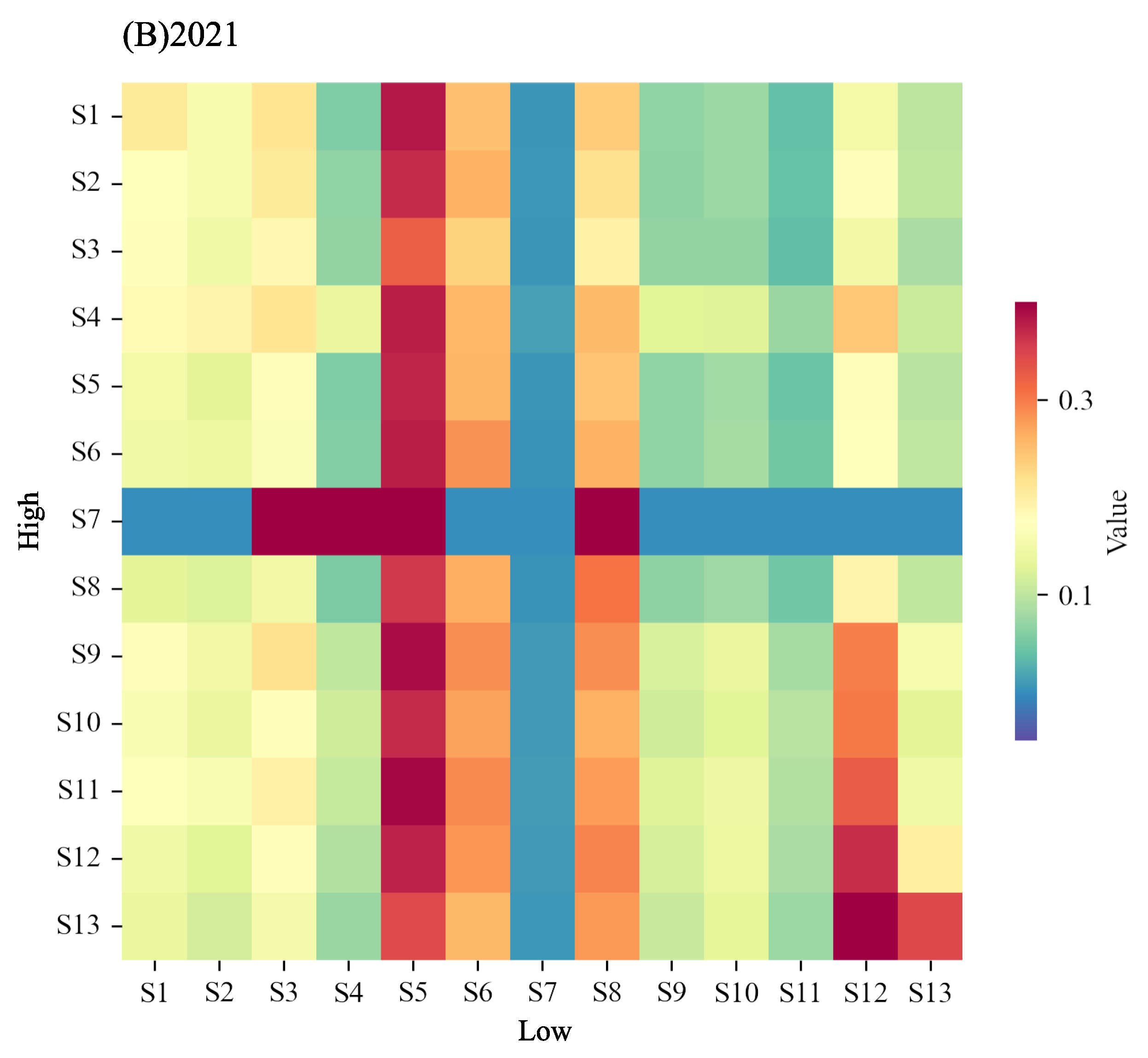 Entropy 24 01786 g008b