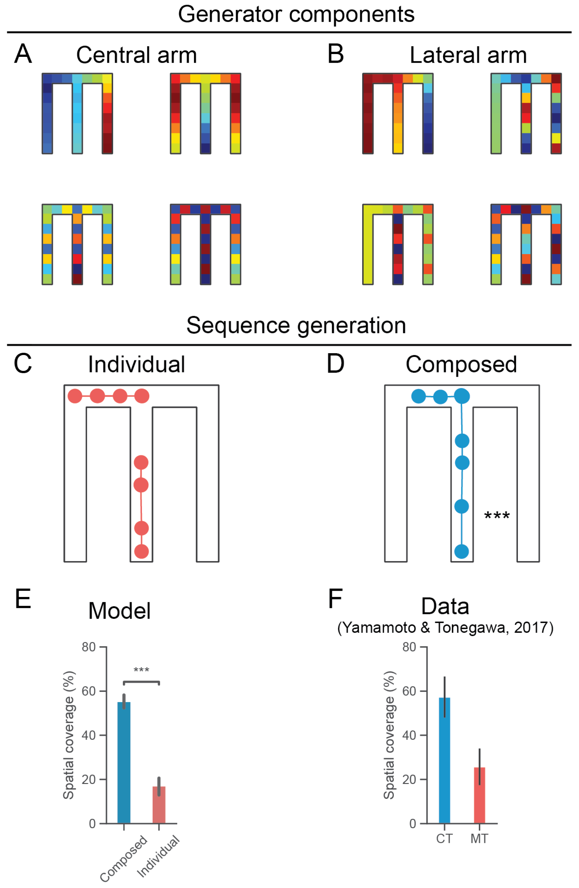Entropy 24 01791 g003 Entropy 24 01791 g003
