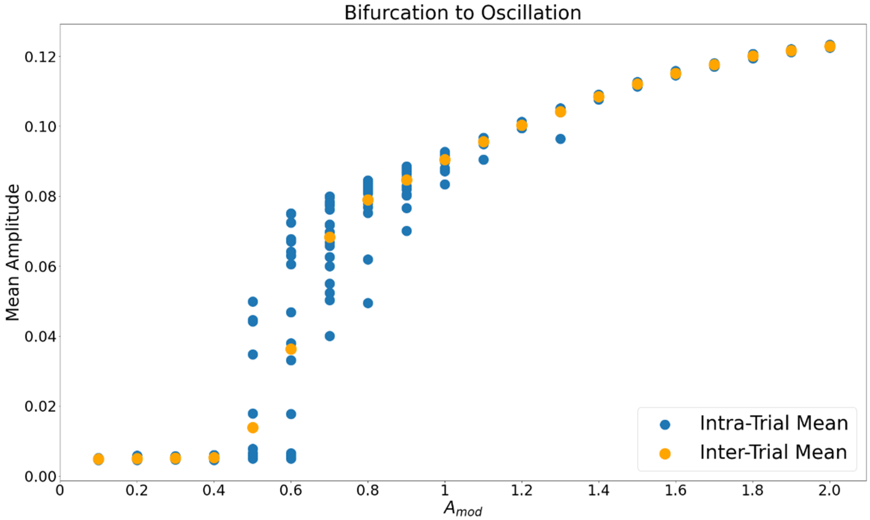 Entropy 24 01793 g004