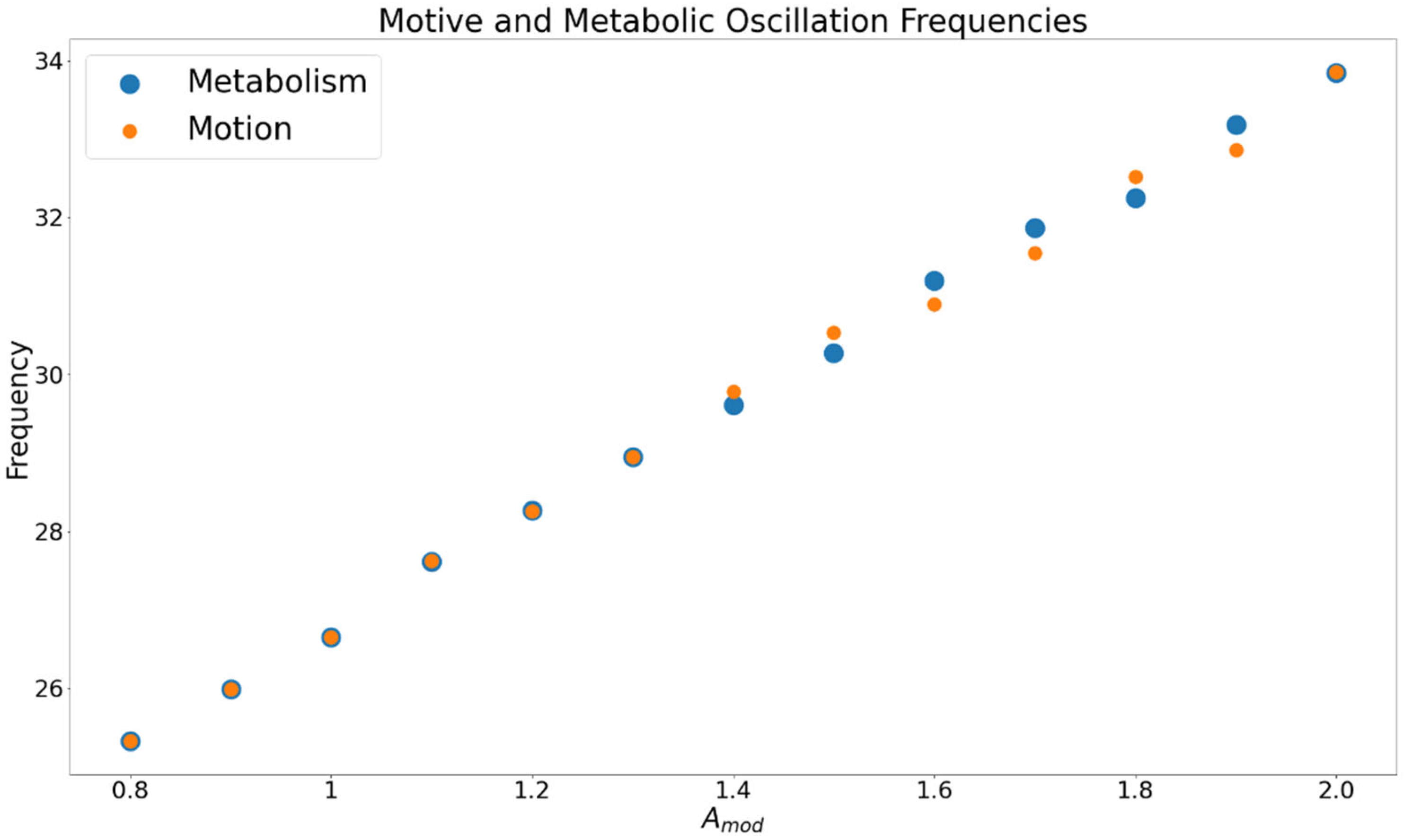 Entropy 24 01793 g005