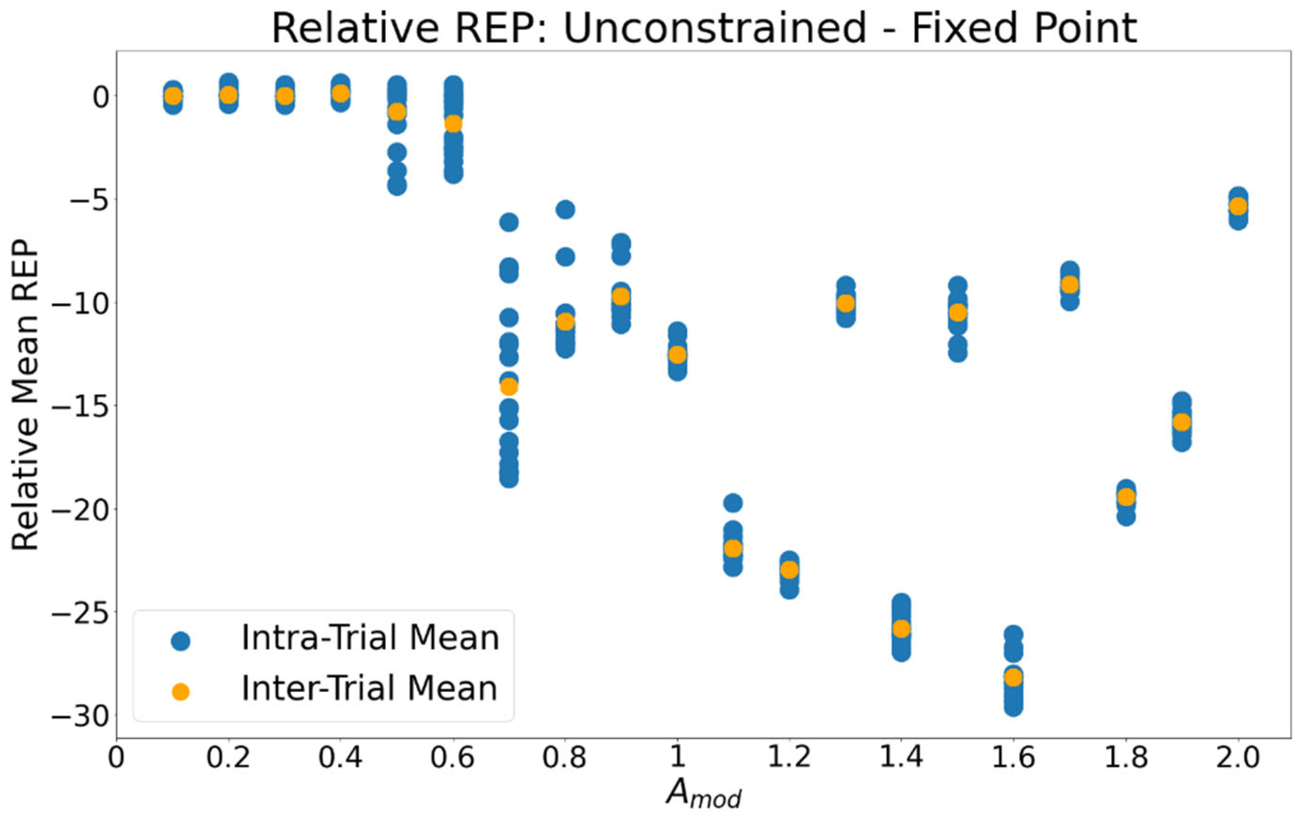 Entropy 24 01793 g007