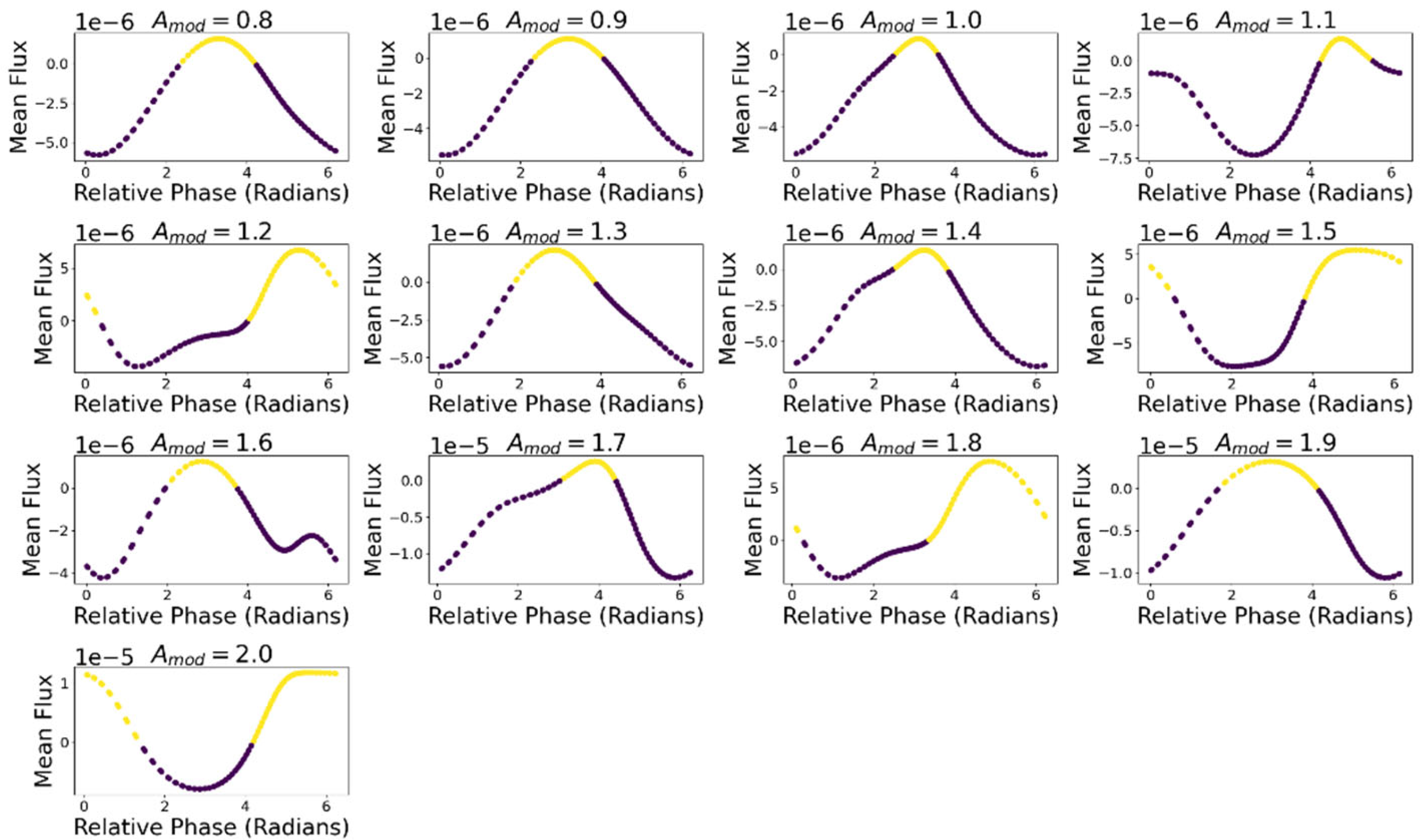 Entropy 24 01793 g011