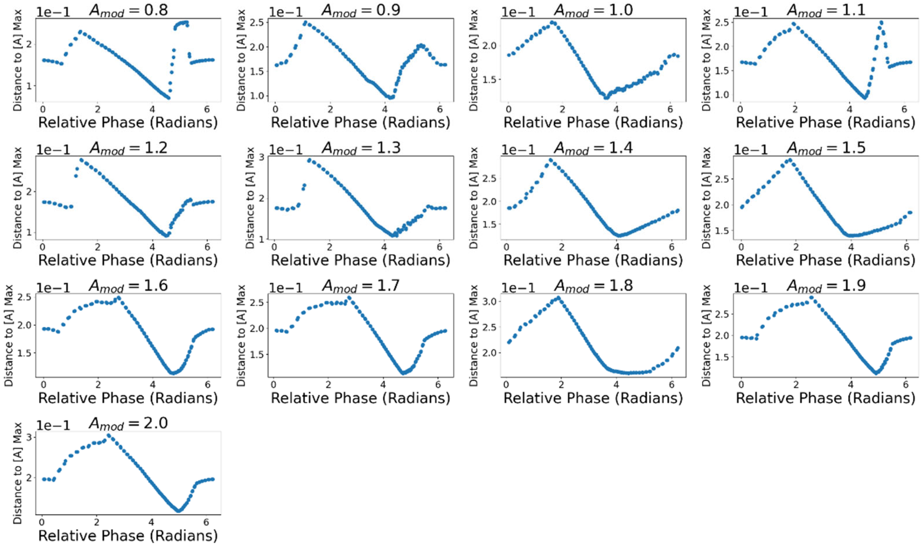 Entropy 24 01793 g015